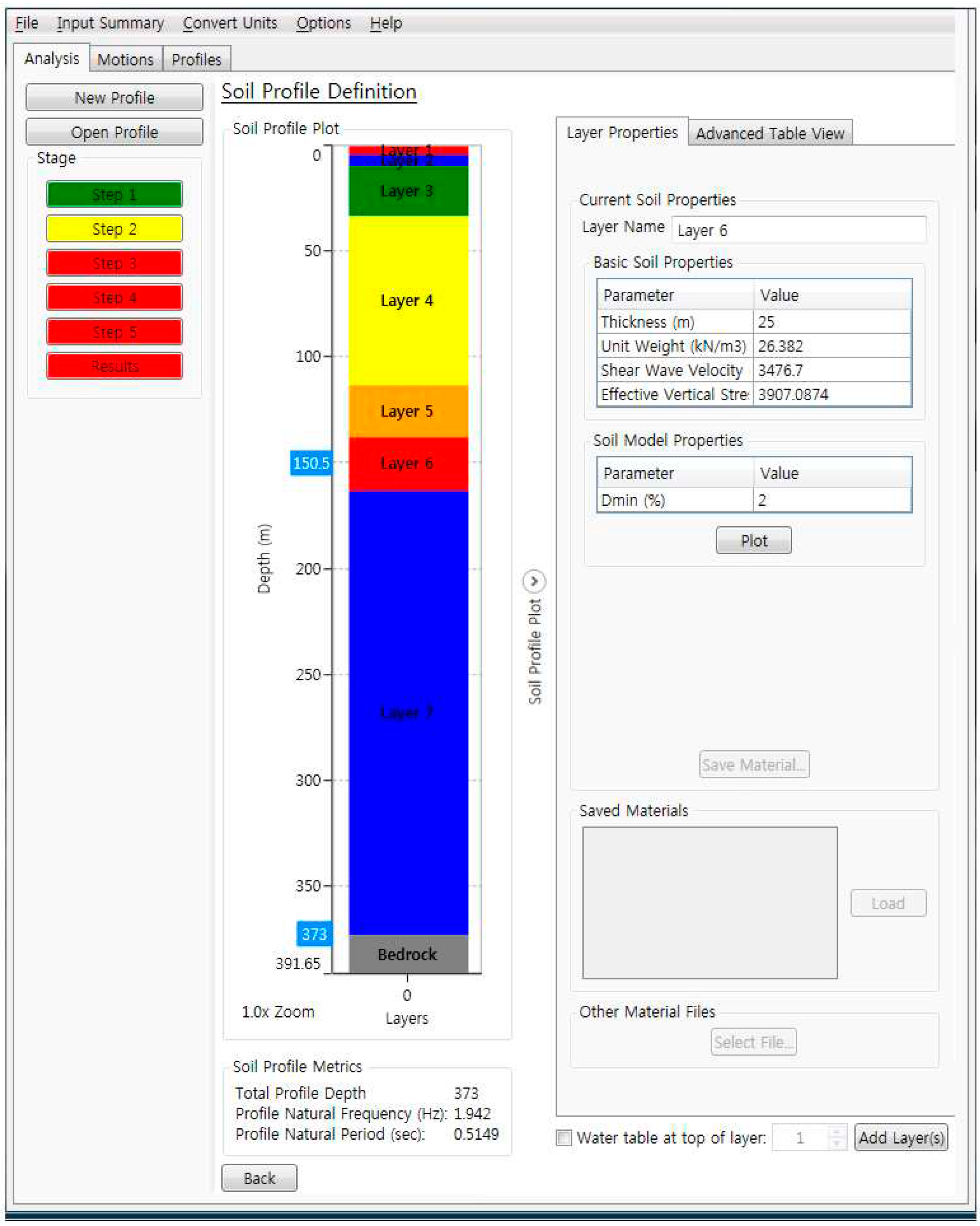 Preprints 96809 g007