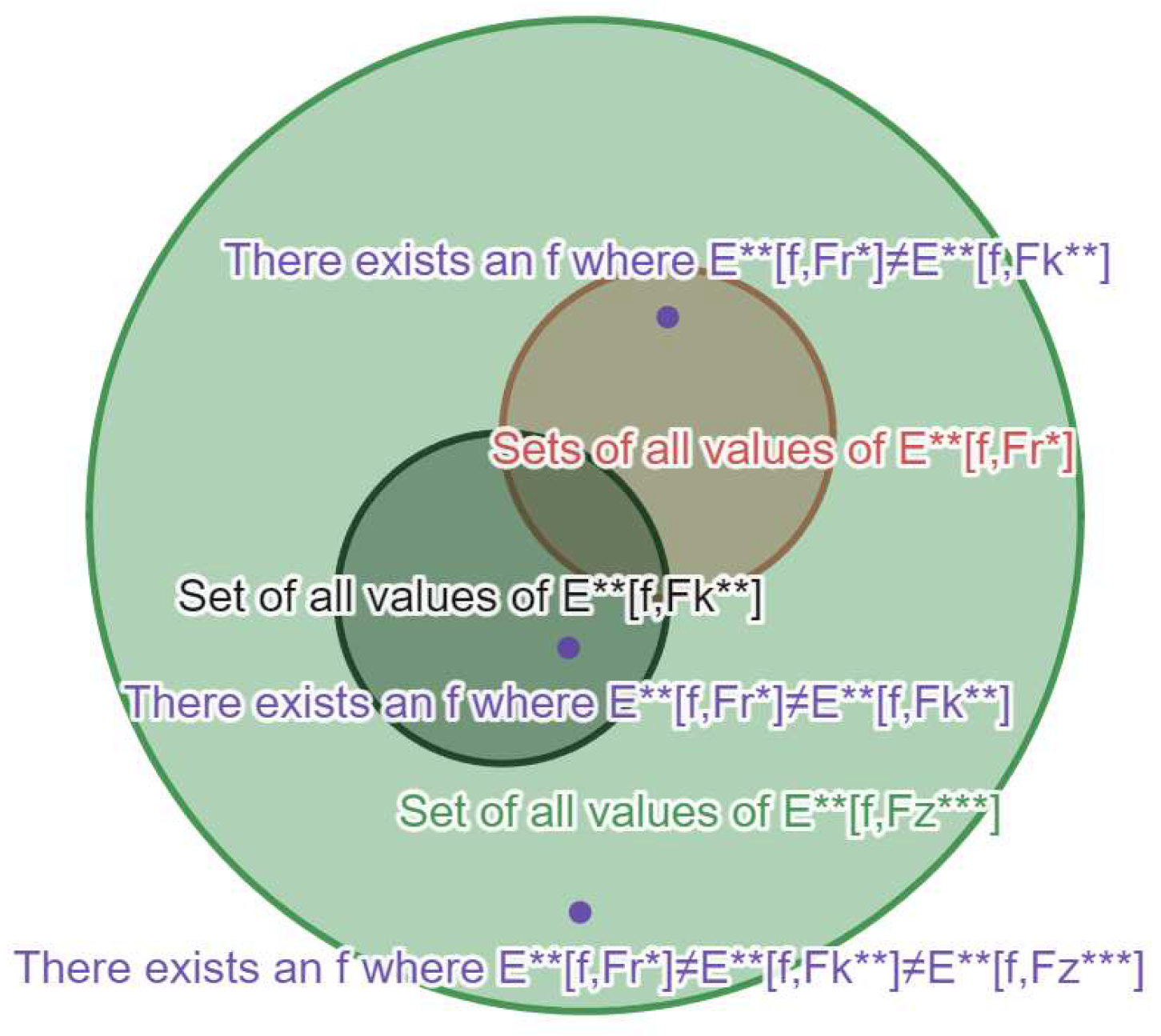 Preprints 93265 g001