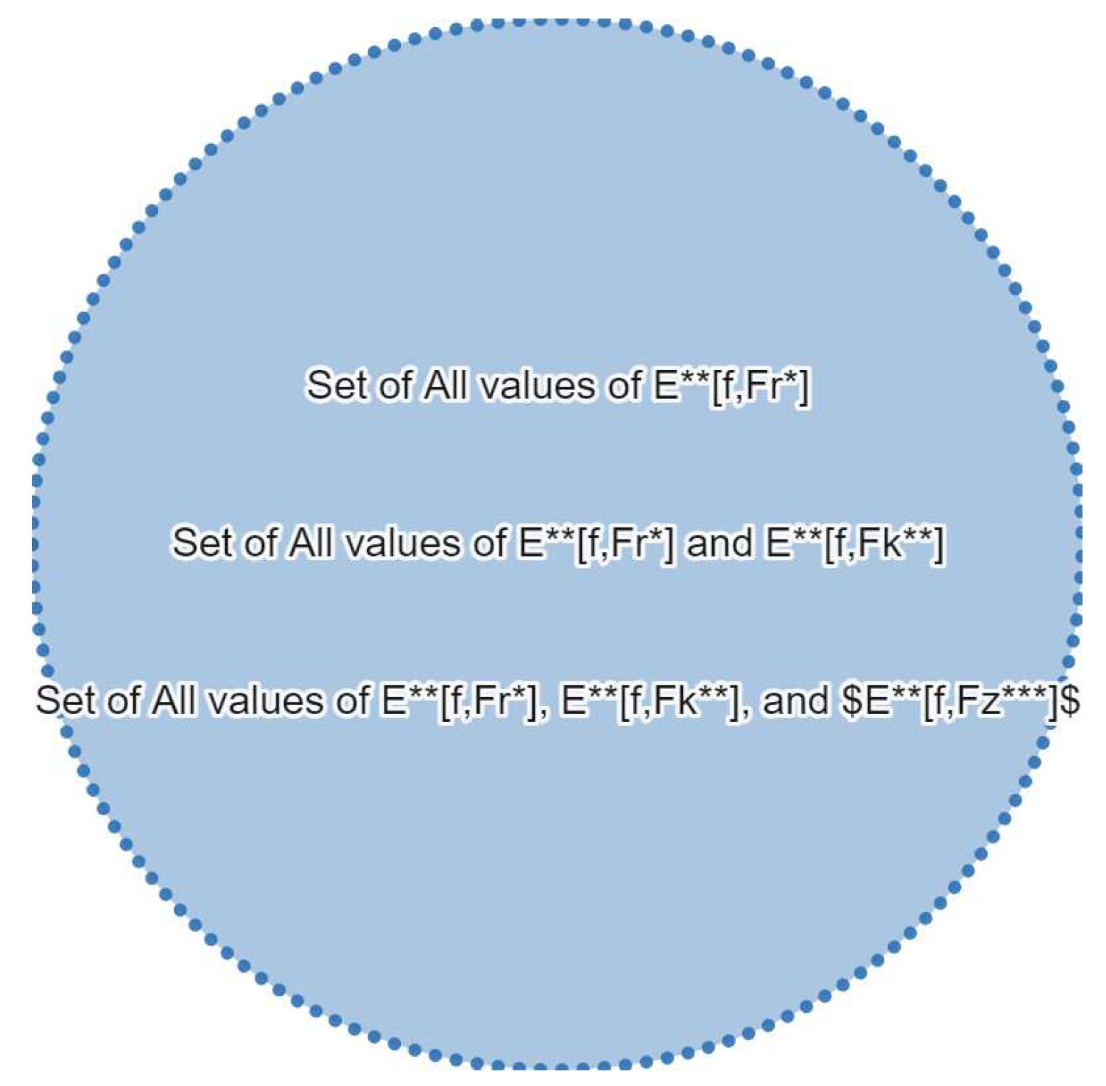 Preprints 93265 g002