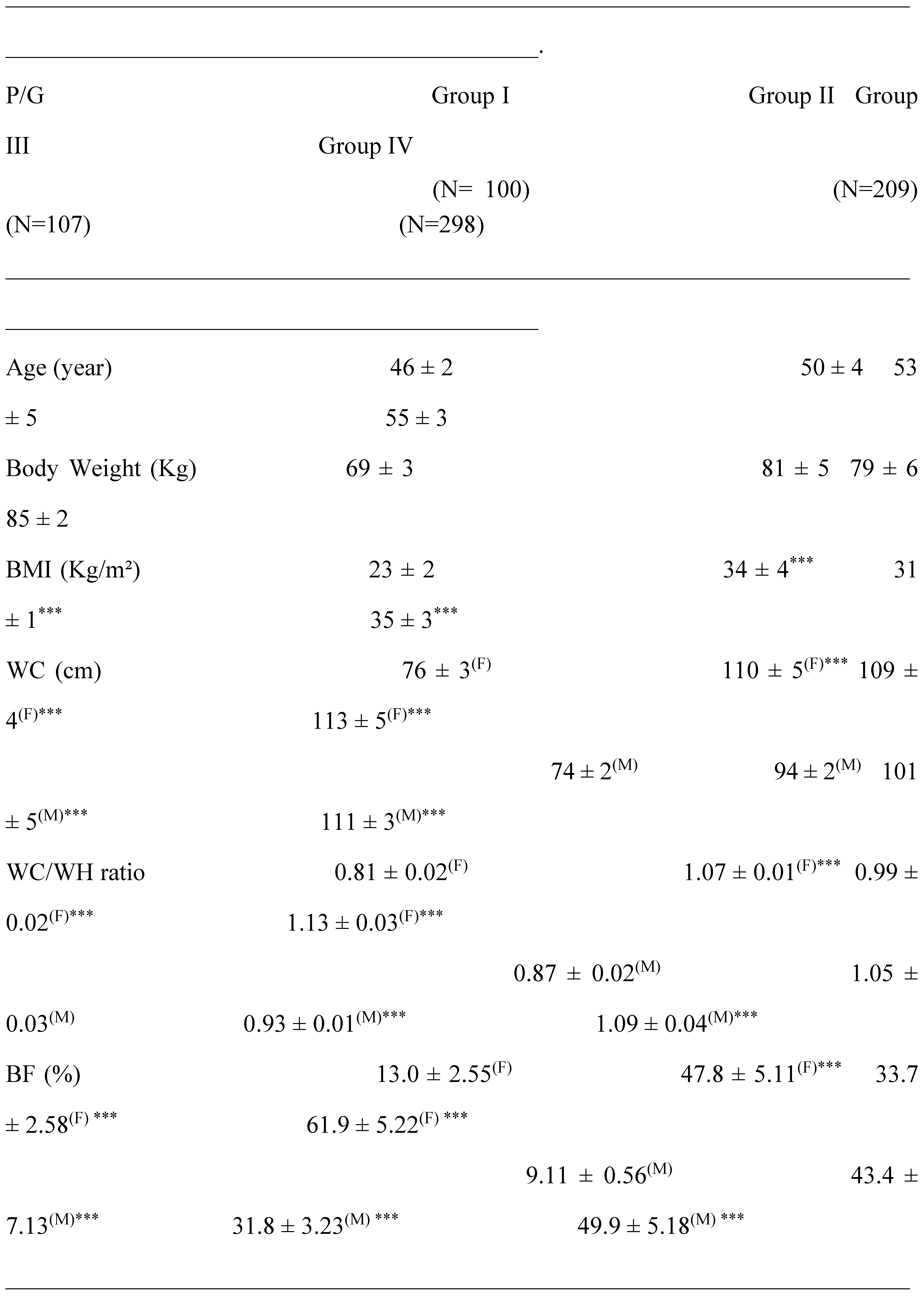 Preprints 112667 i001