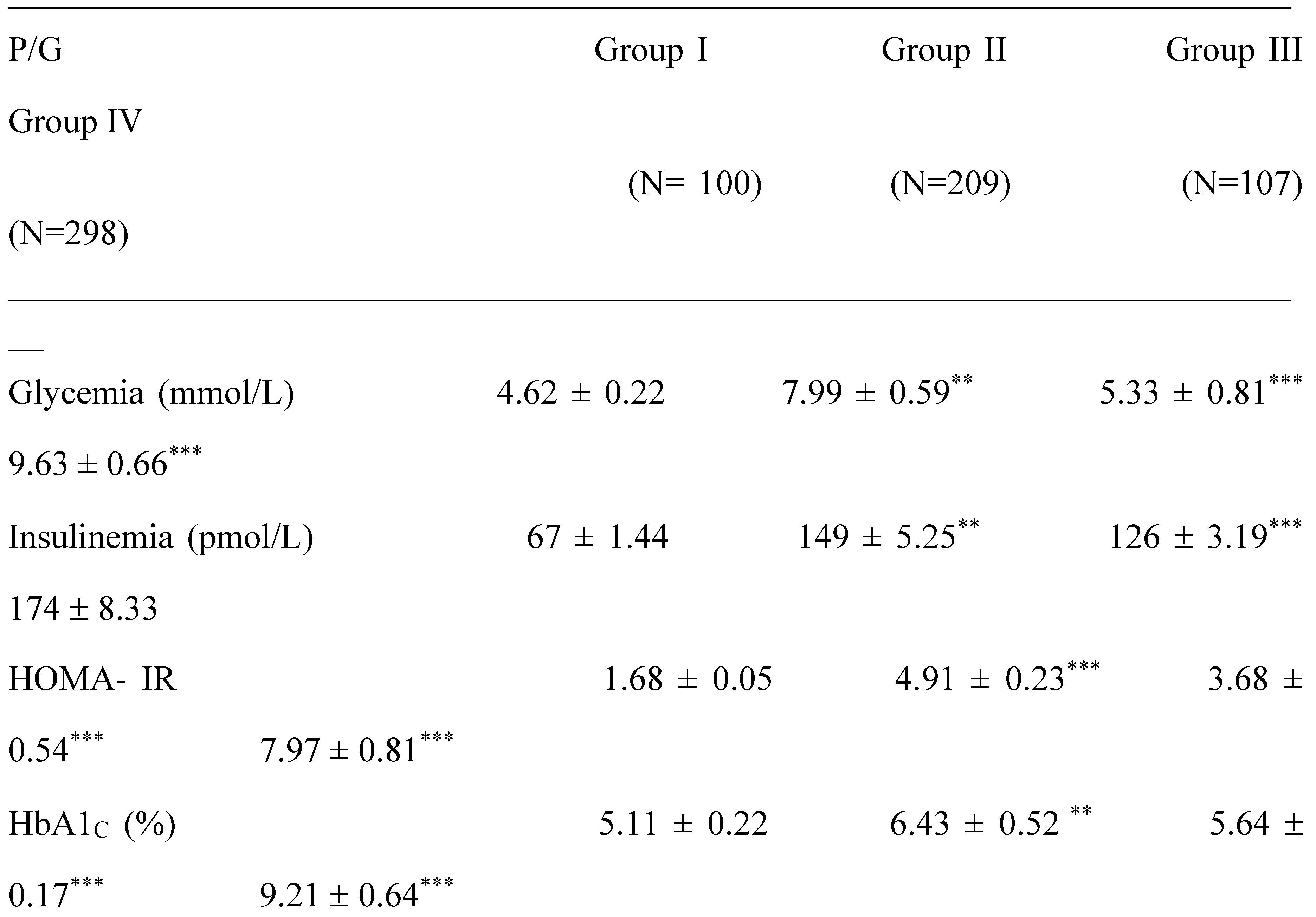 Preprints 112667 i002