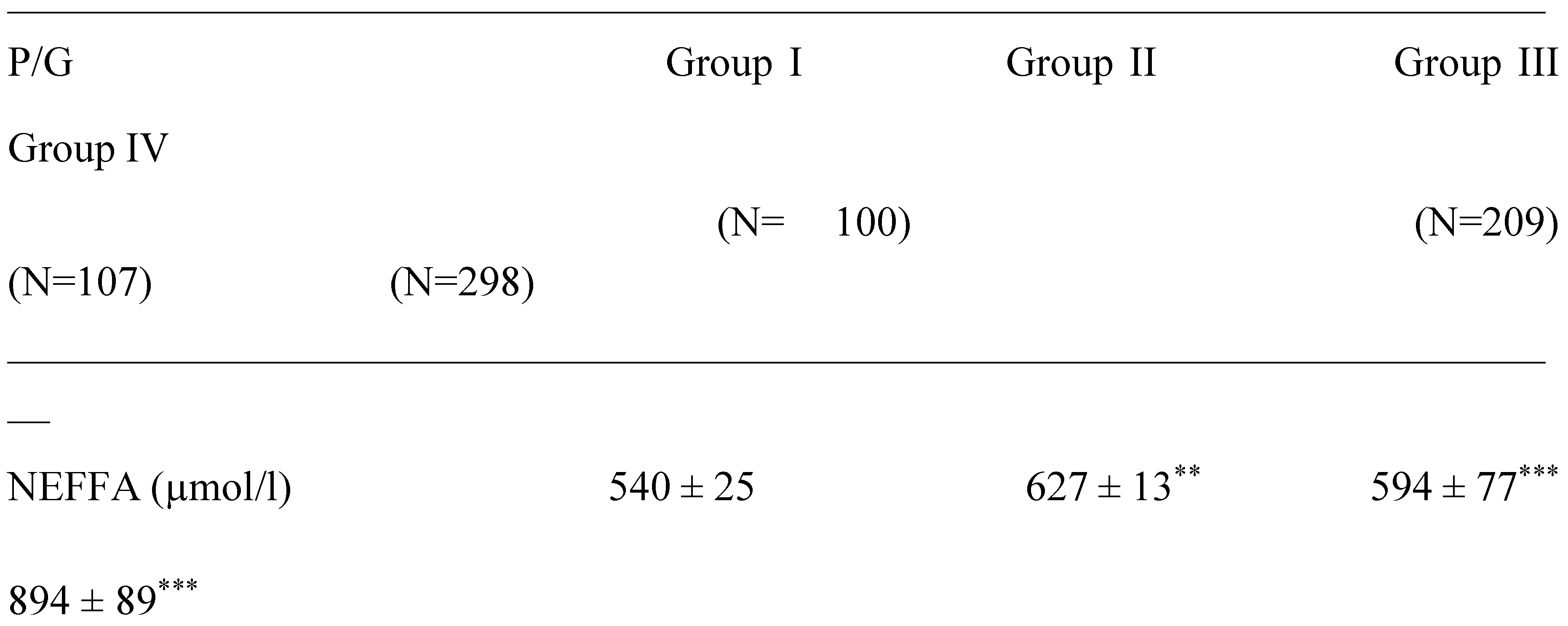 Preprints 112667 i007