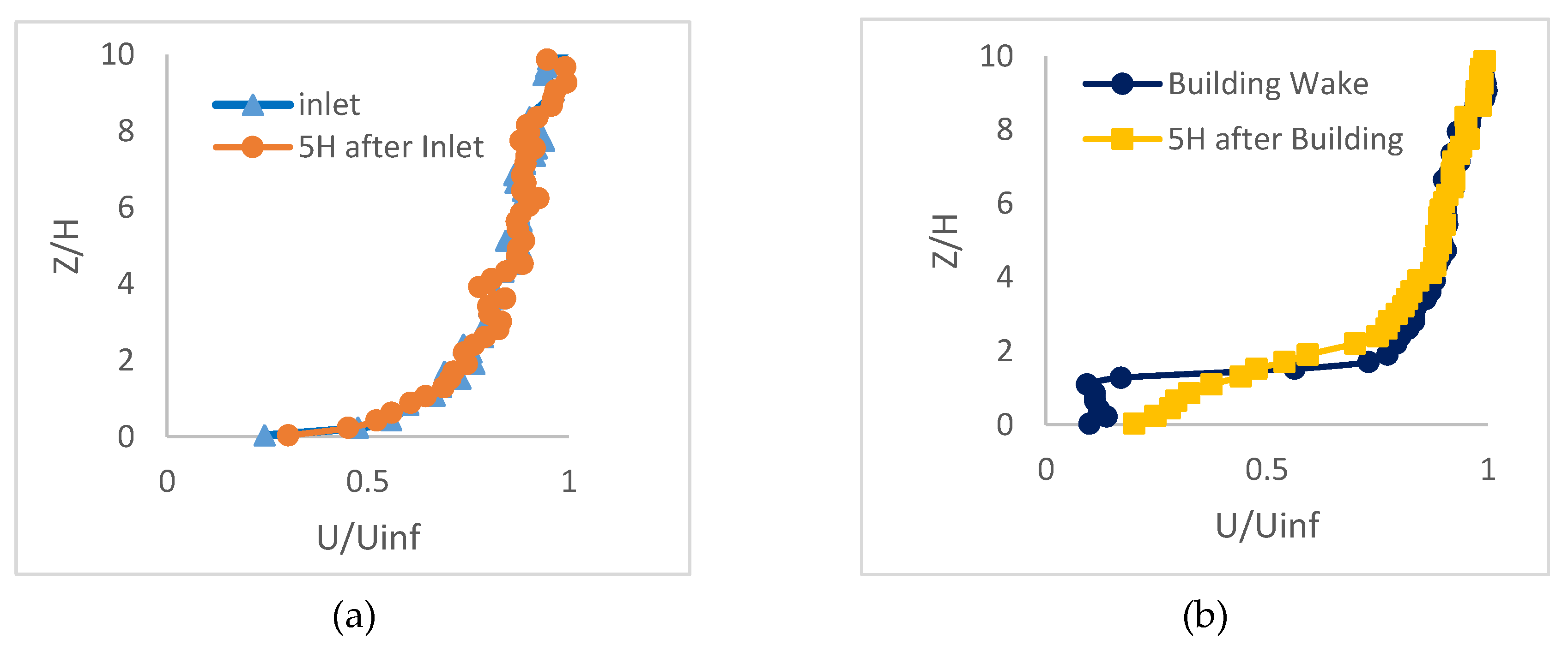 Preprints 75980 g009