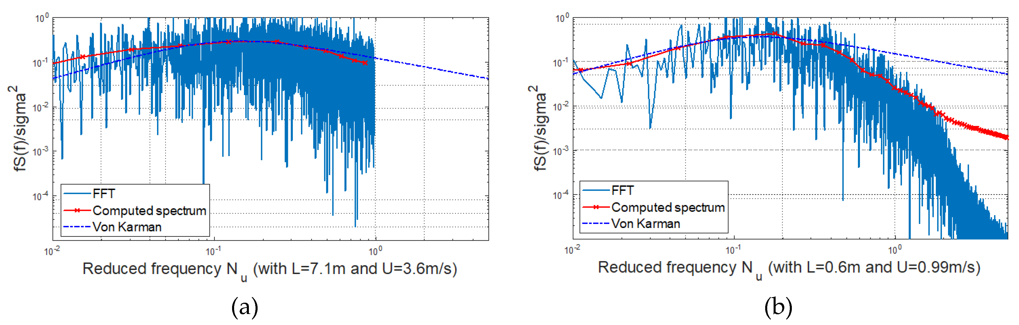 Preprints 75980 g012