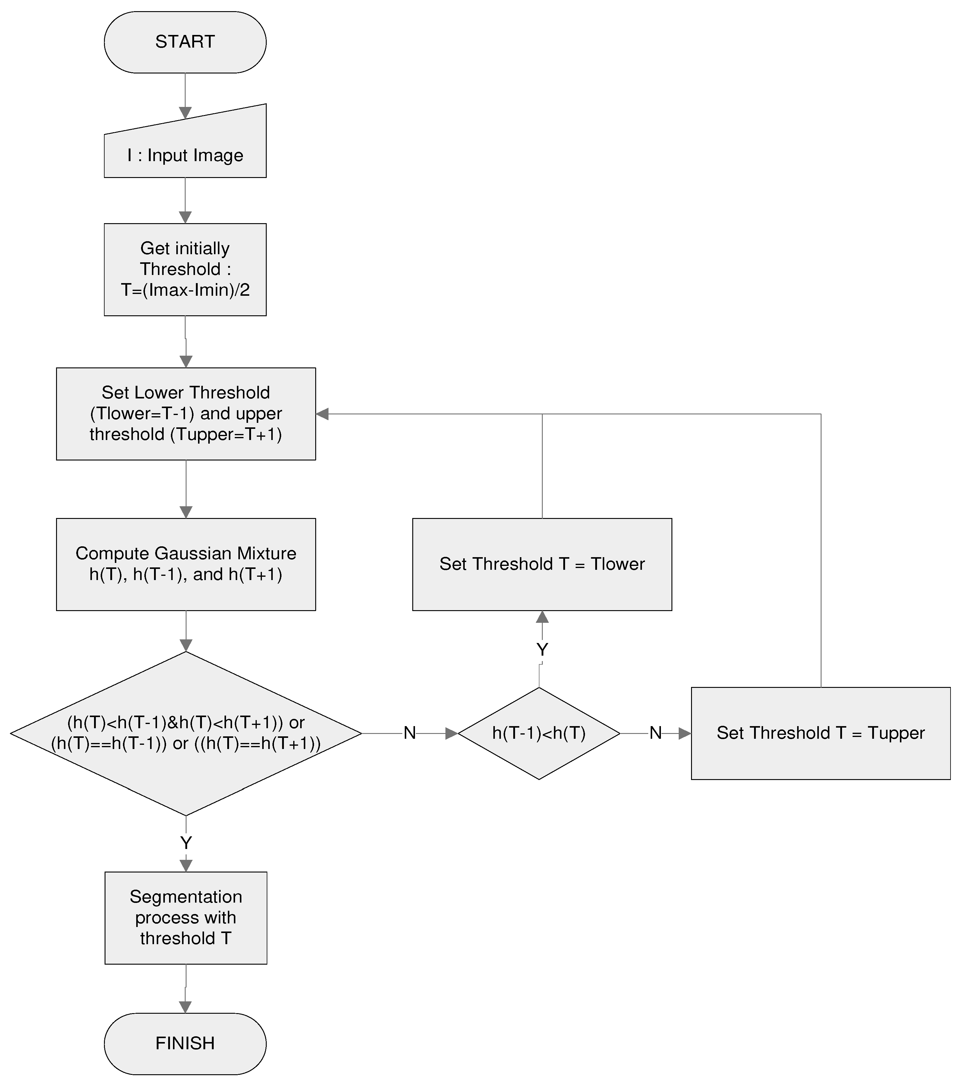 Preprints 93254 g005