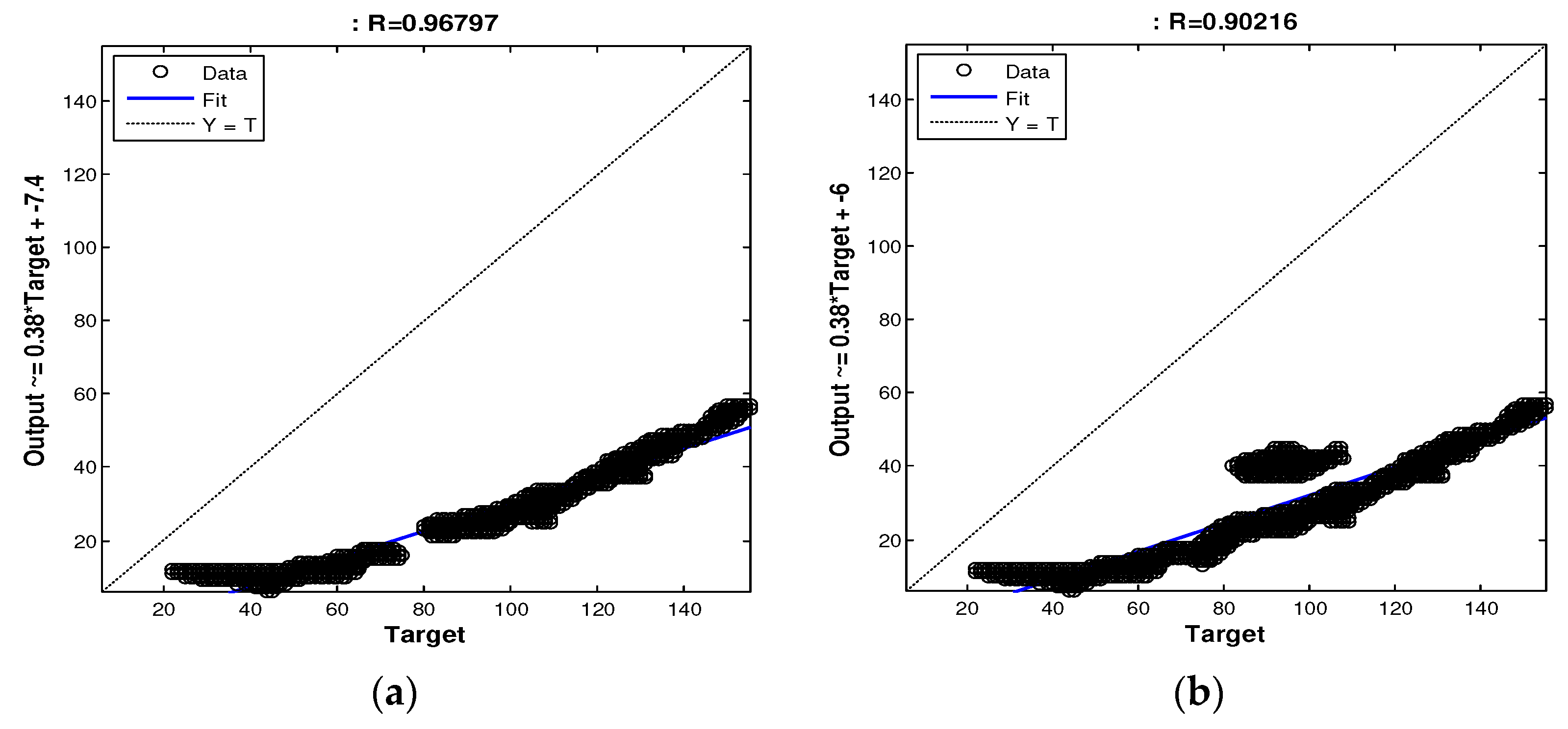 Preprints 93254 g006