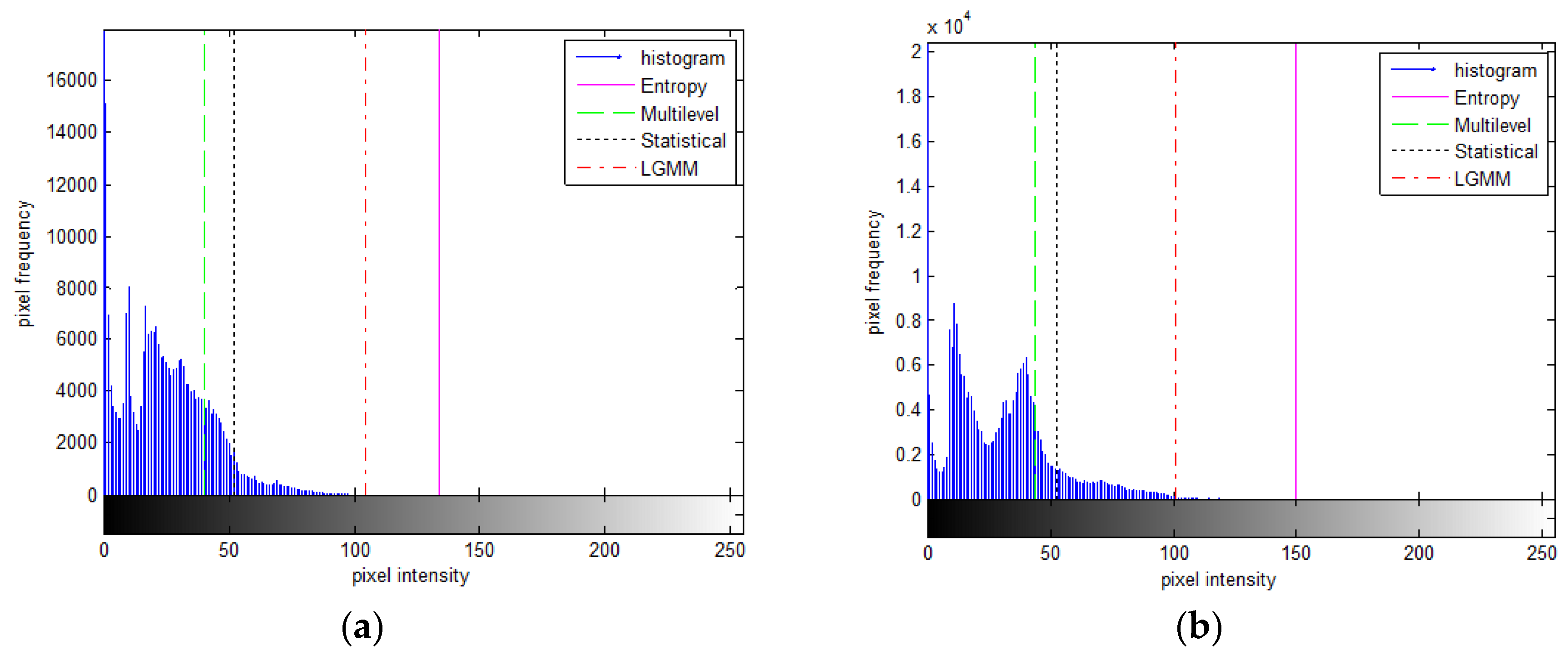 Preprints 93254 g013a