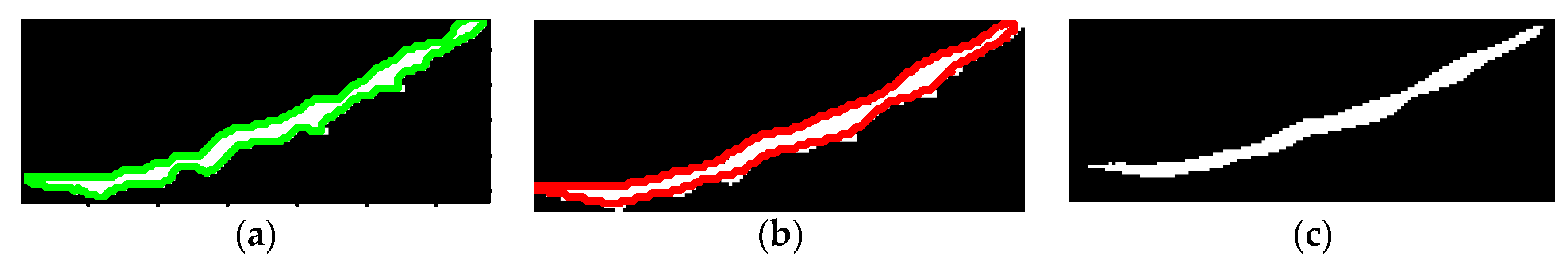 Preprints 93254 g019