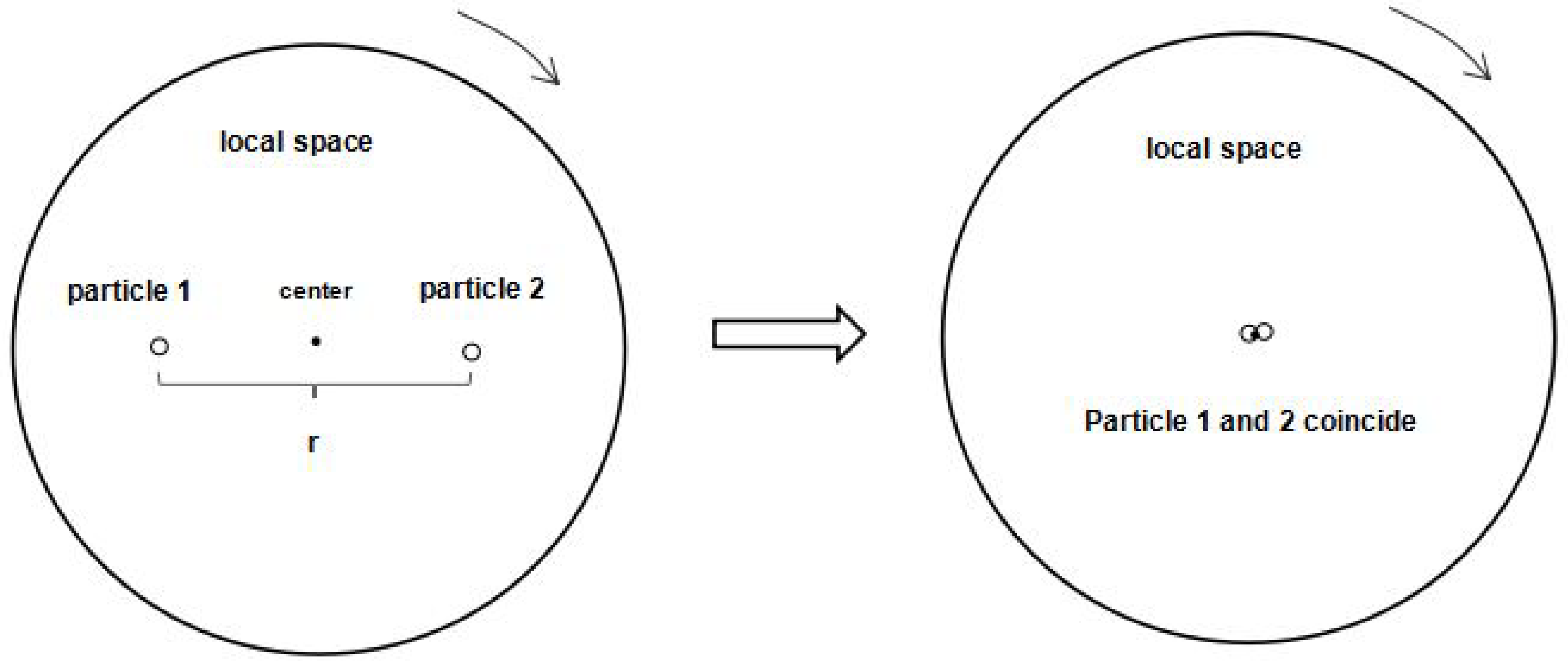 Preprints 96329 g001