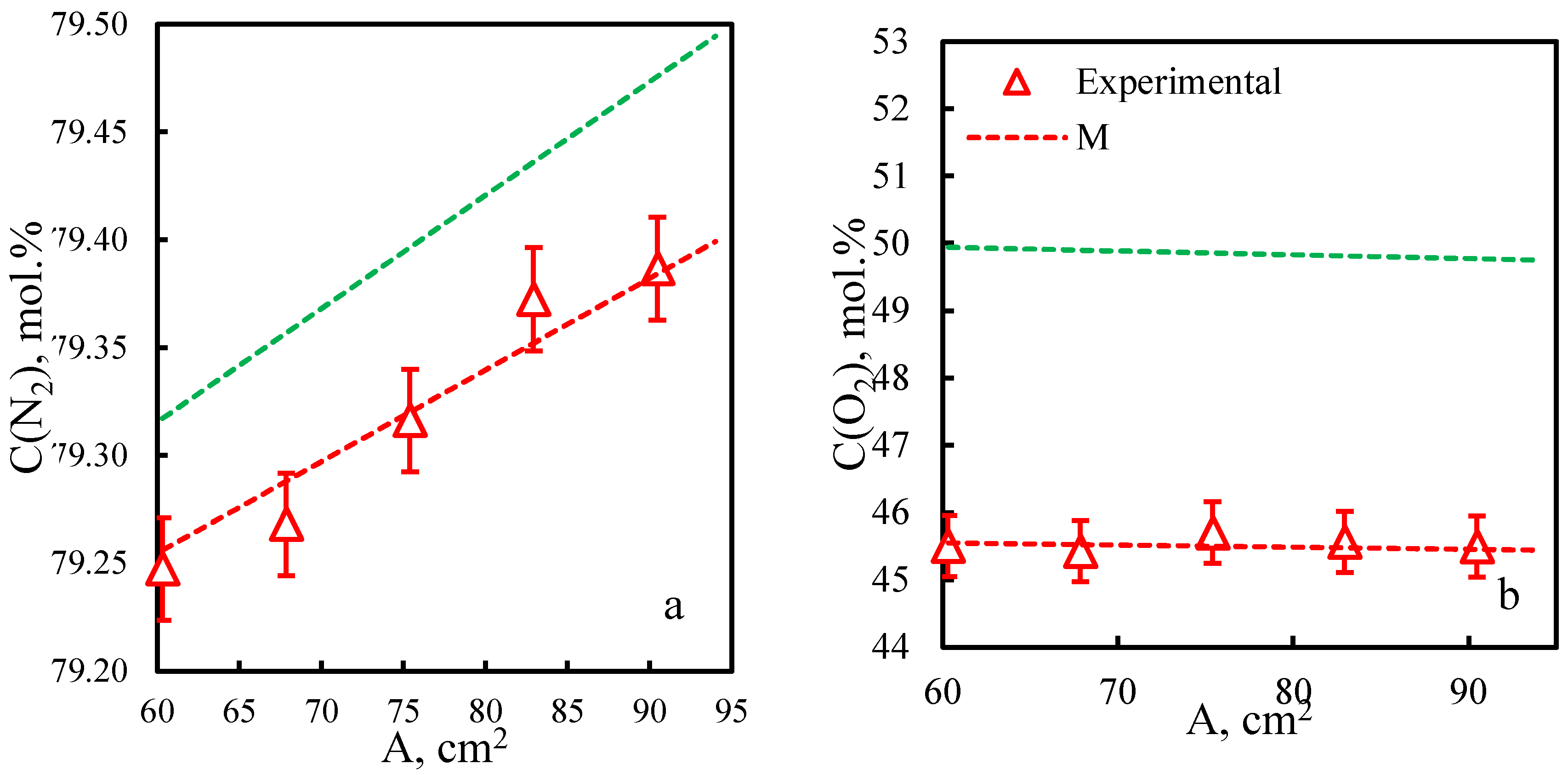 Preprints 95939 g005