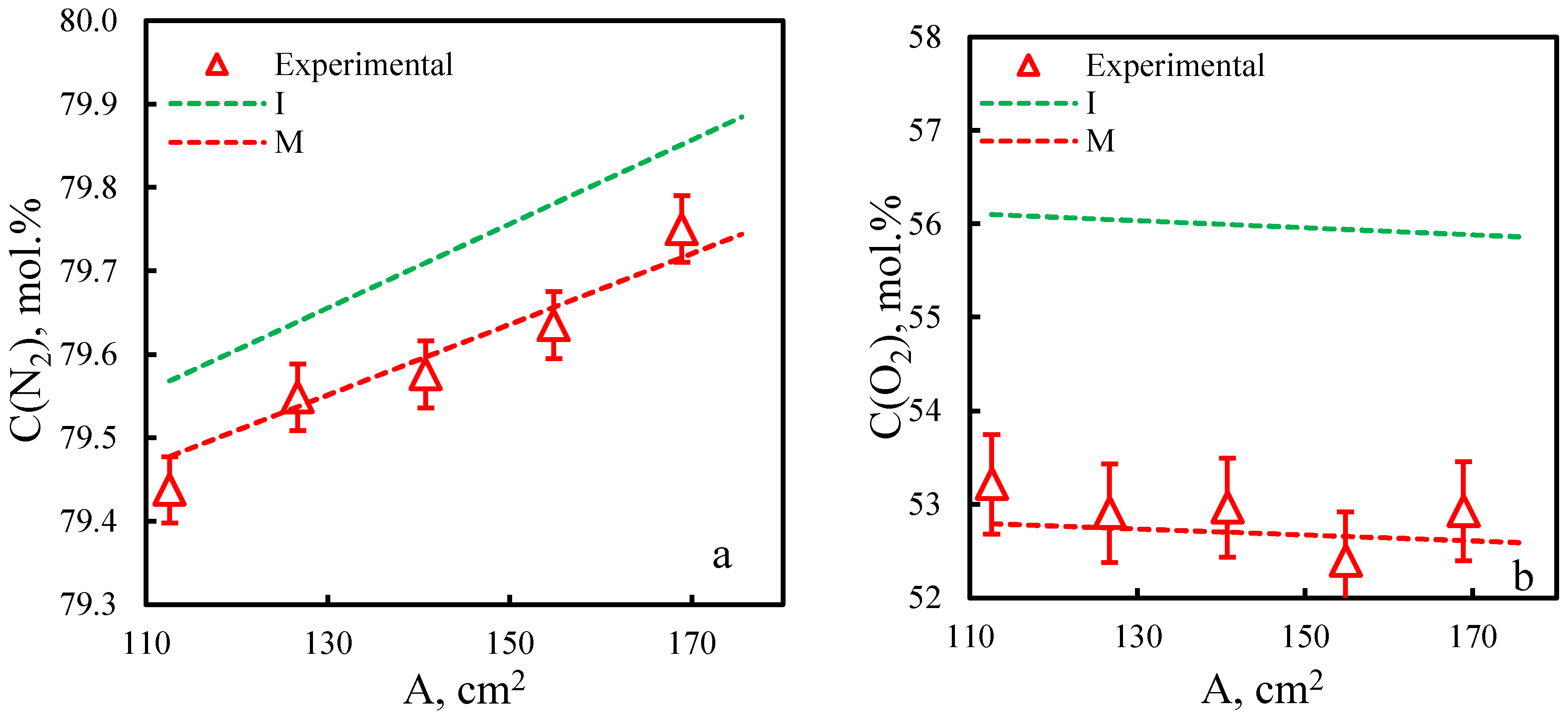 Preprints 95939 g006