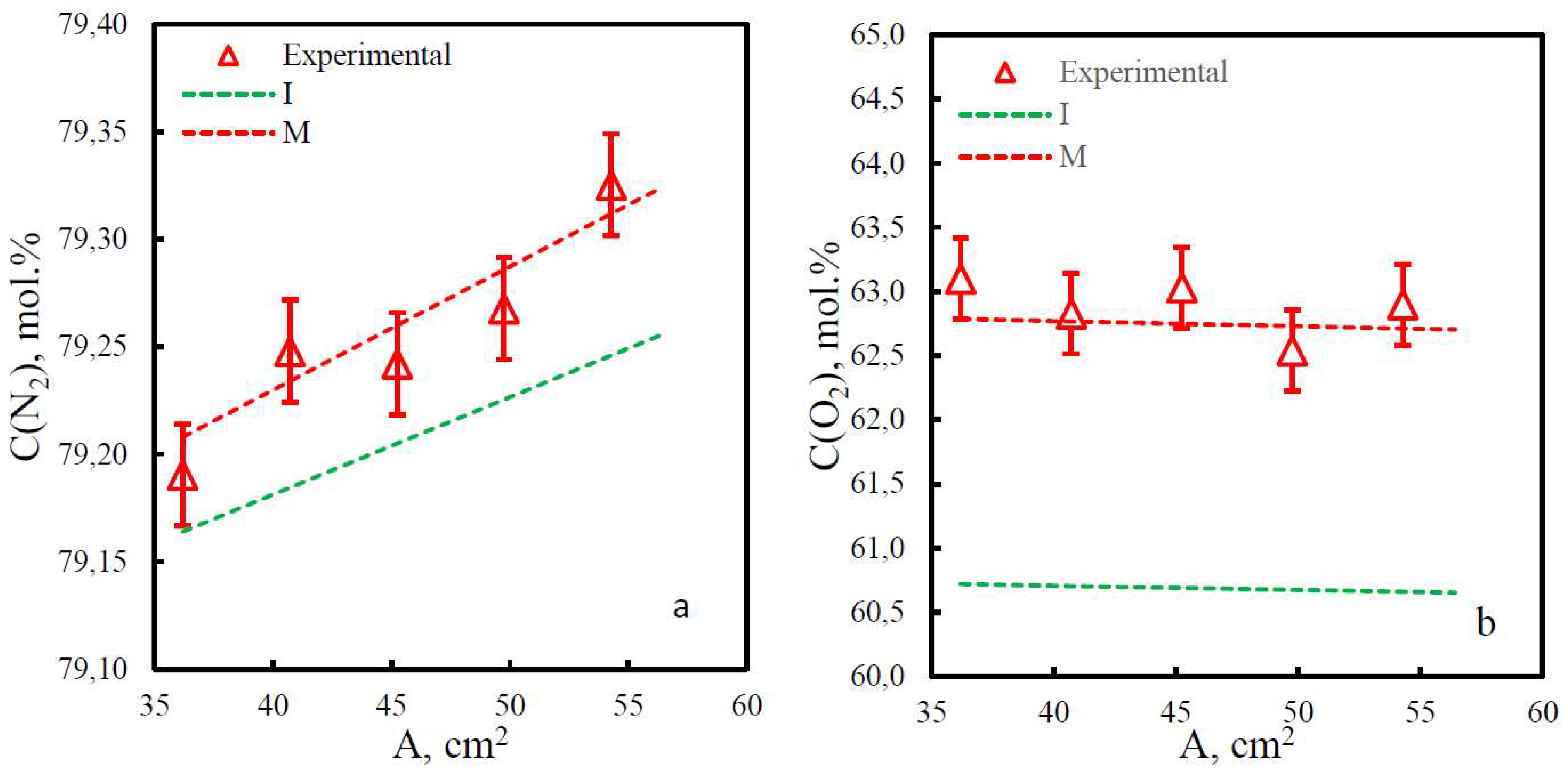 Preprints 95939 g007