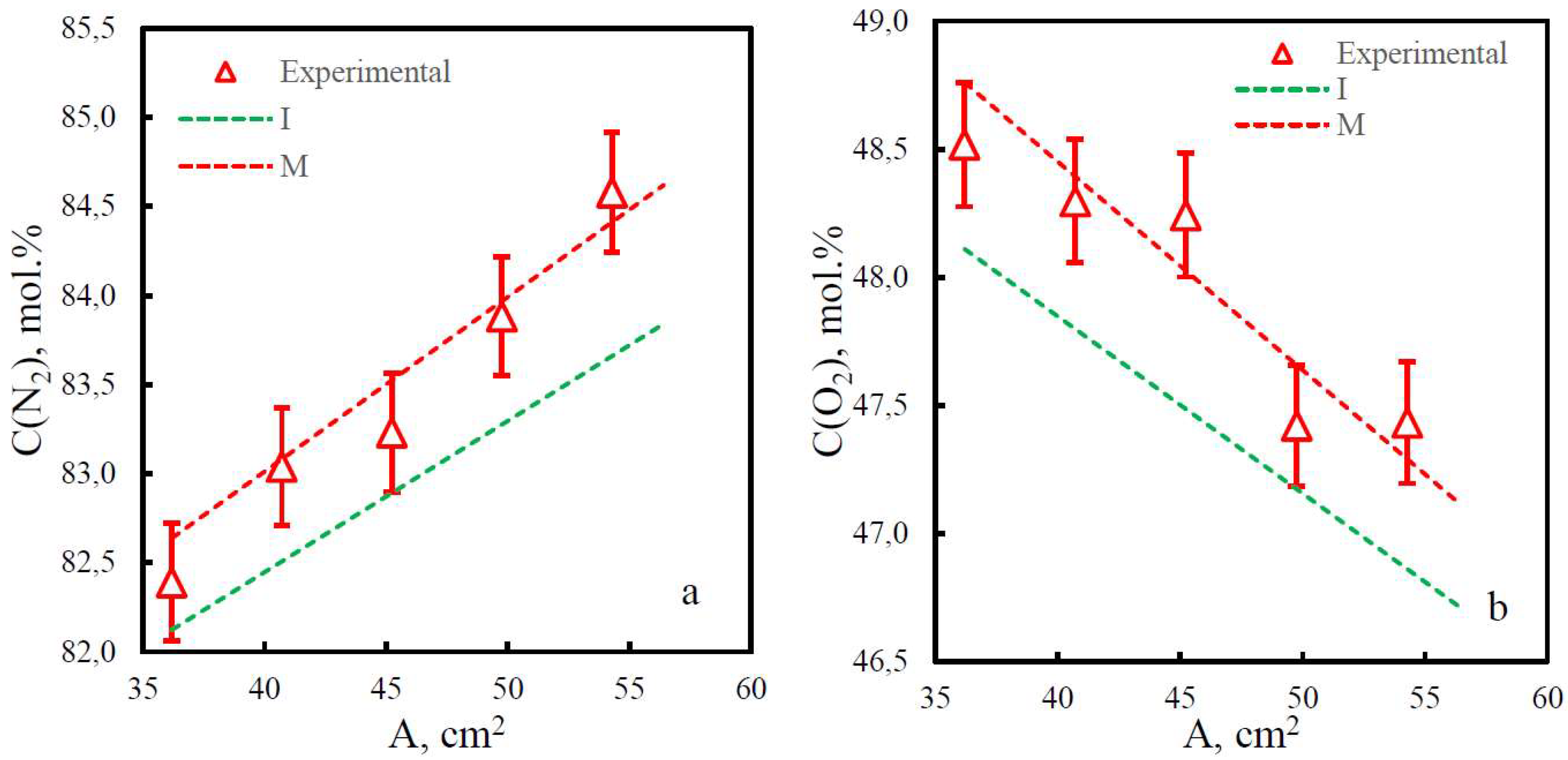 Preprints 95939 g008