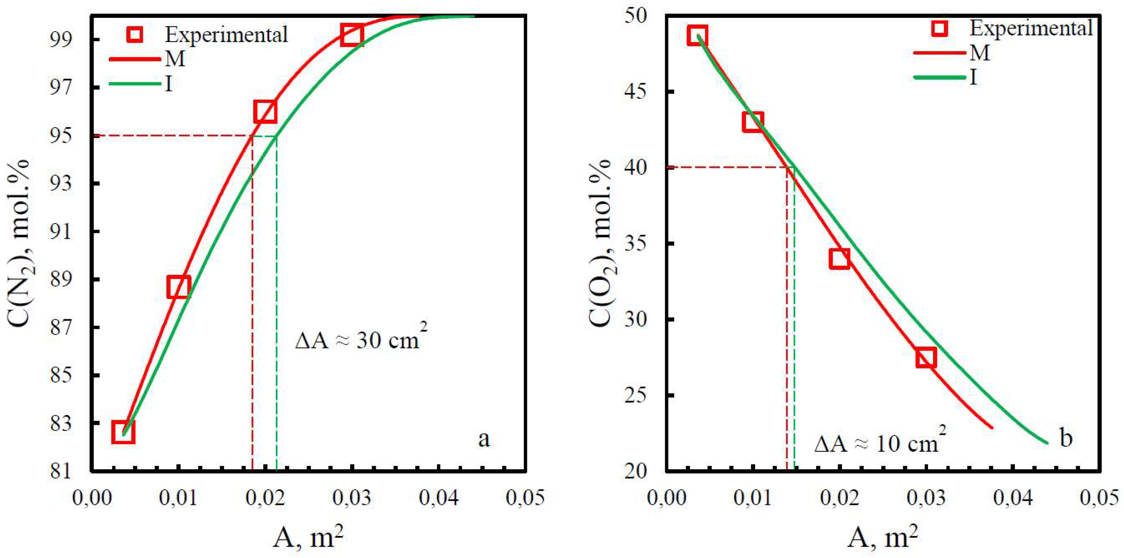 Preprints 95939 g012