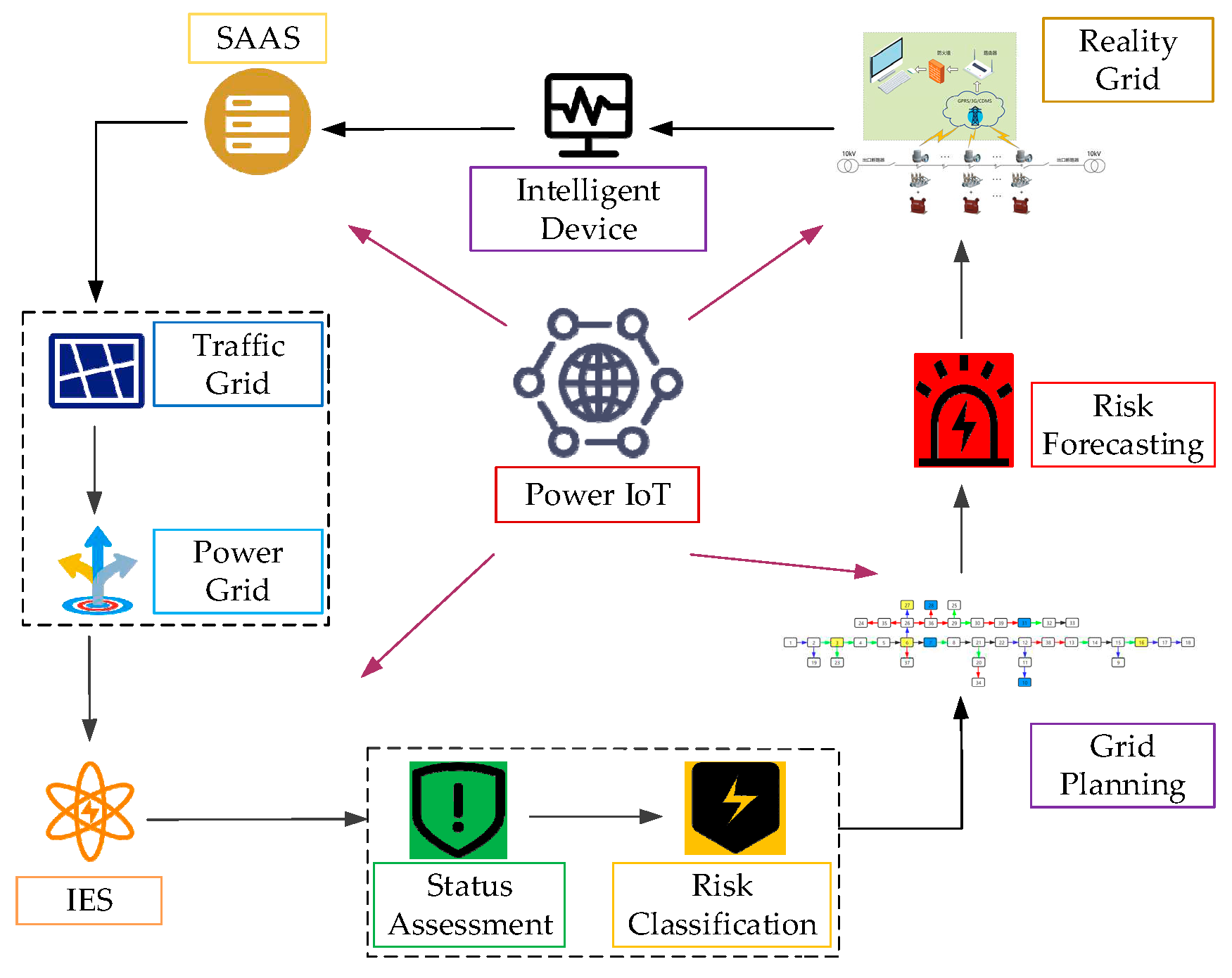 Preprints 96669 g001