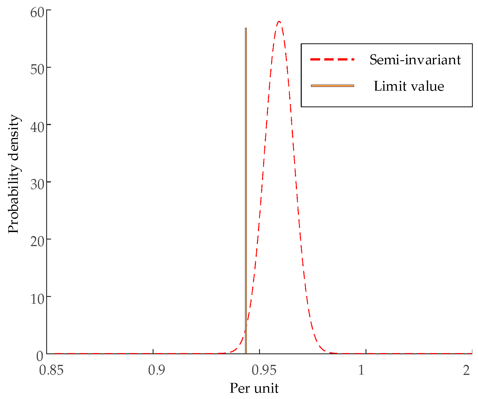 Preprints 96669 g004