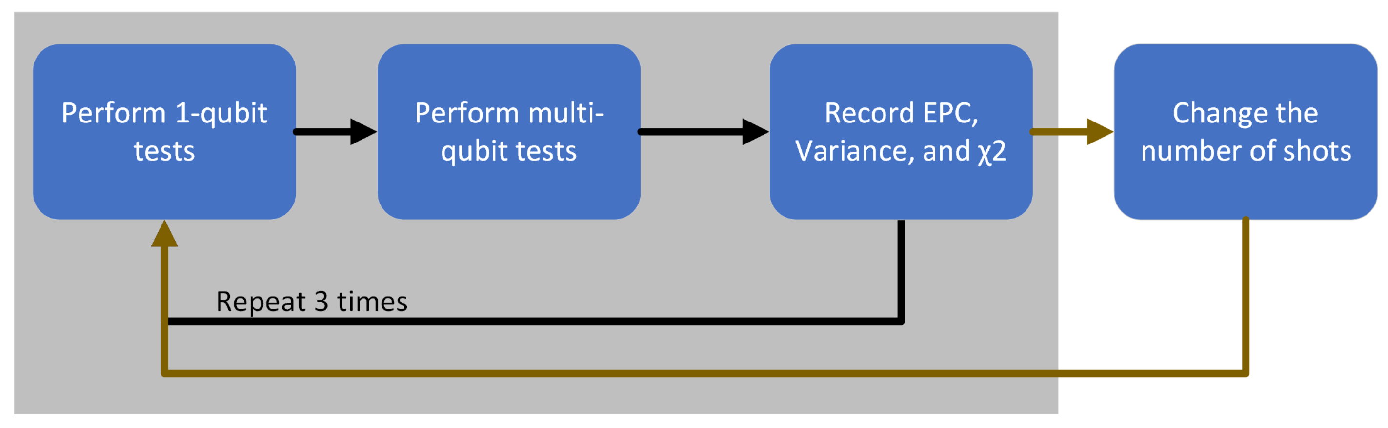 Preprints 117299 g006