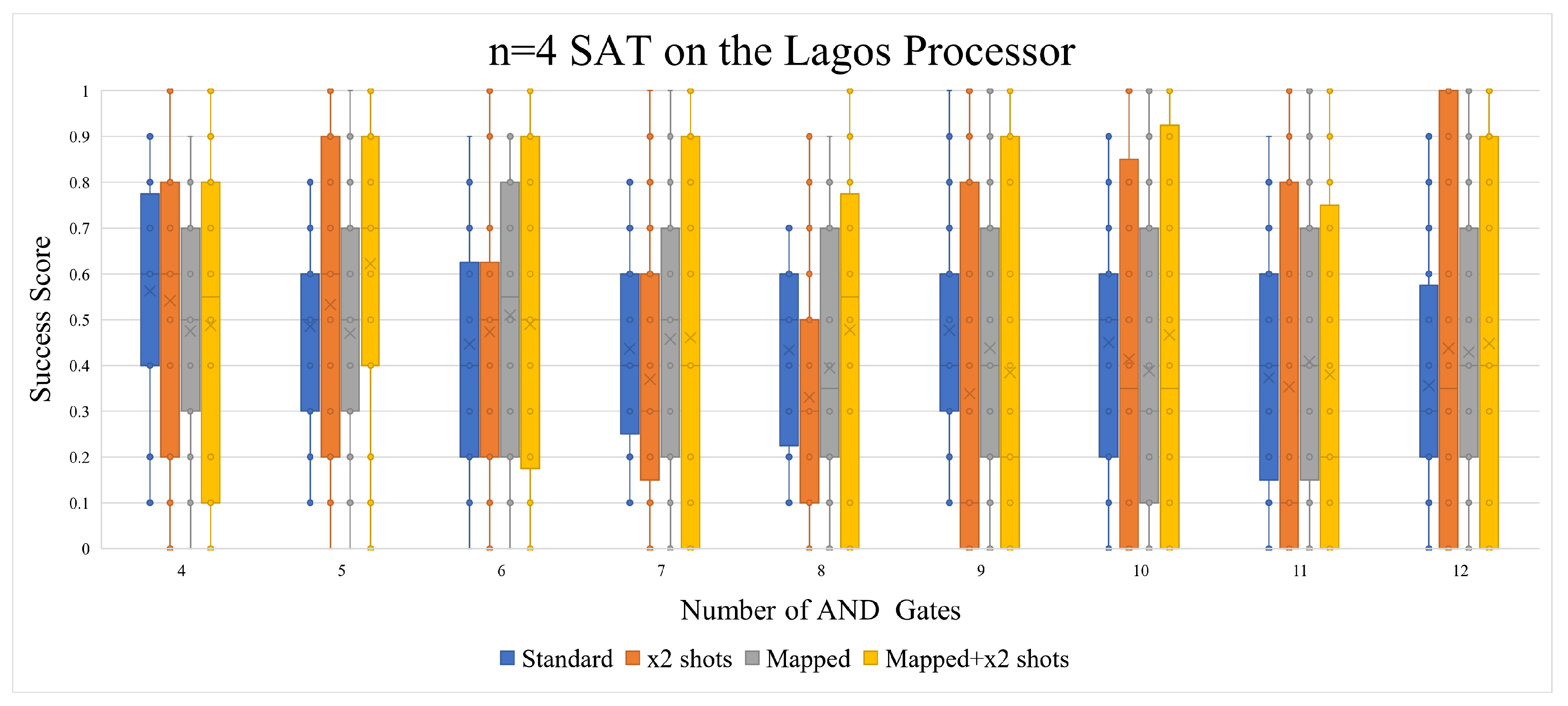 Preprints 117299 g011