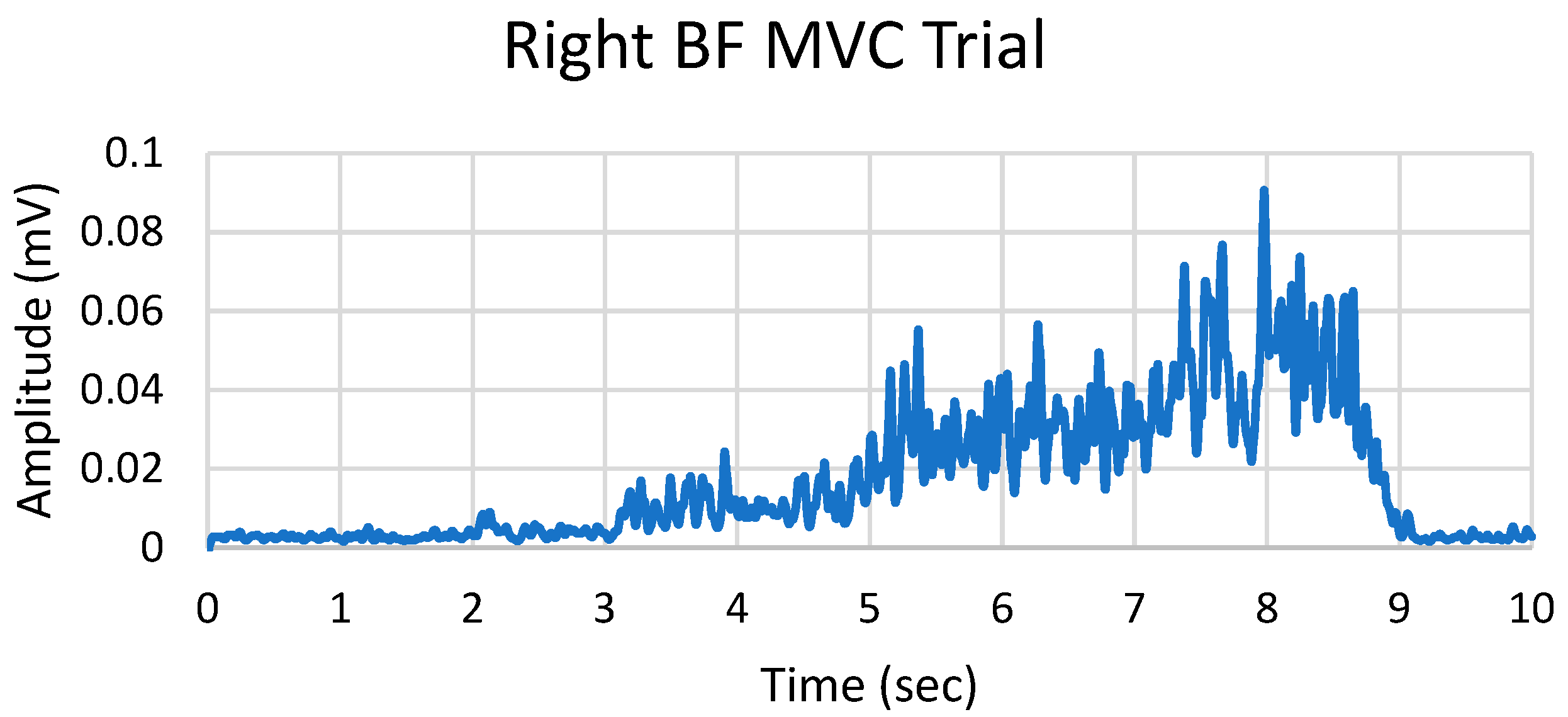 Preprints 85822 g001