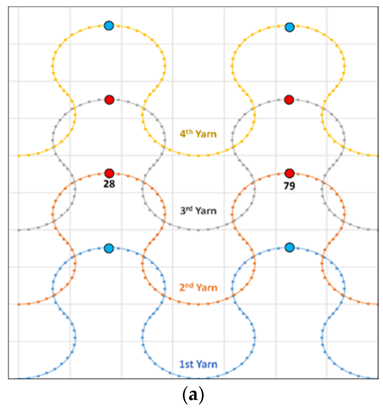 Preprints 99412 g008a