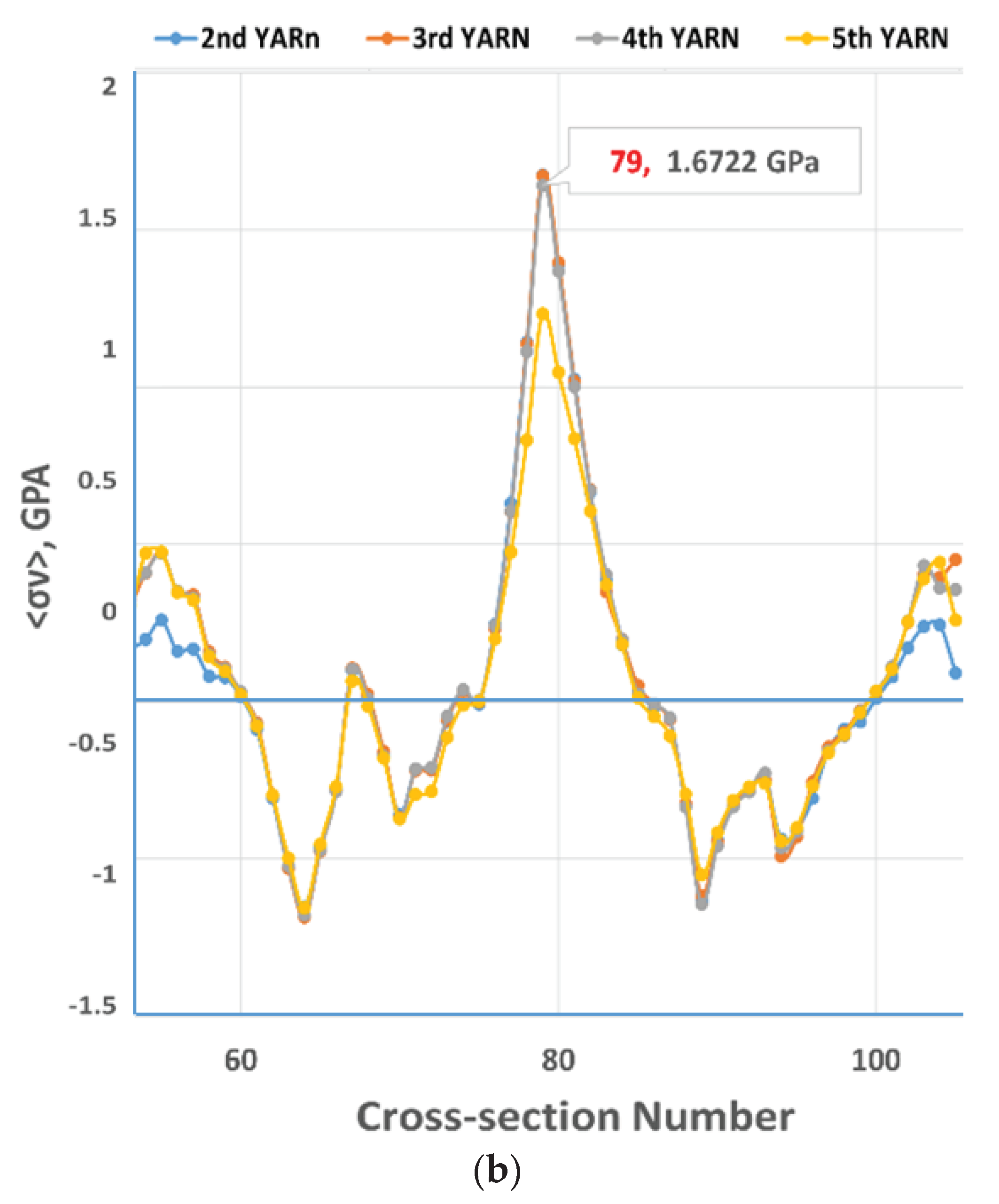 Preprints 99412 g008b