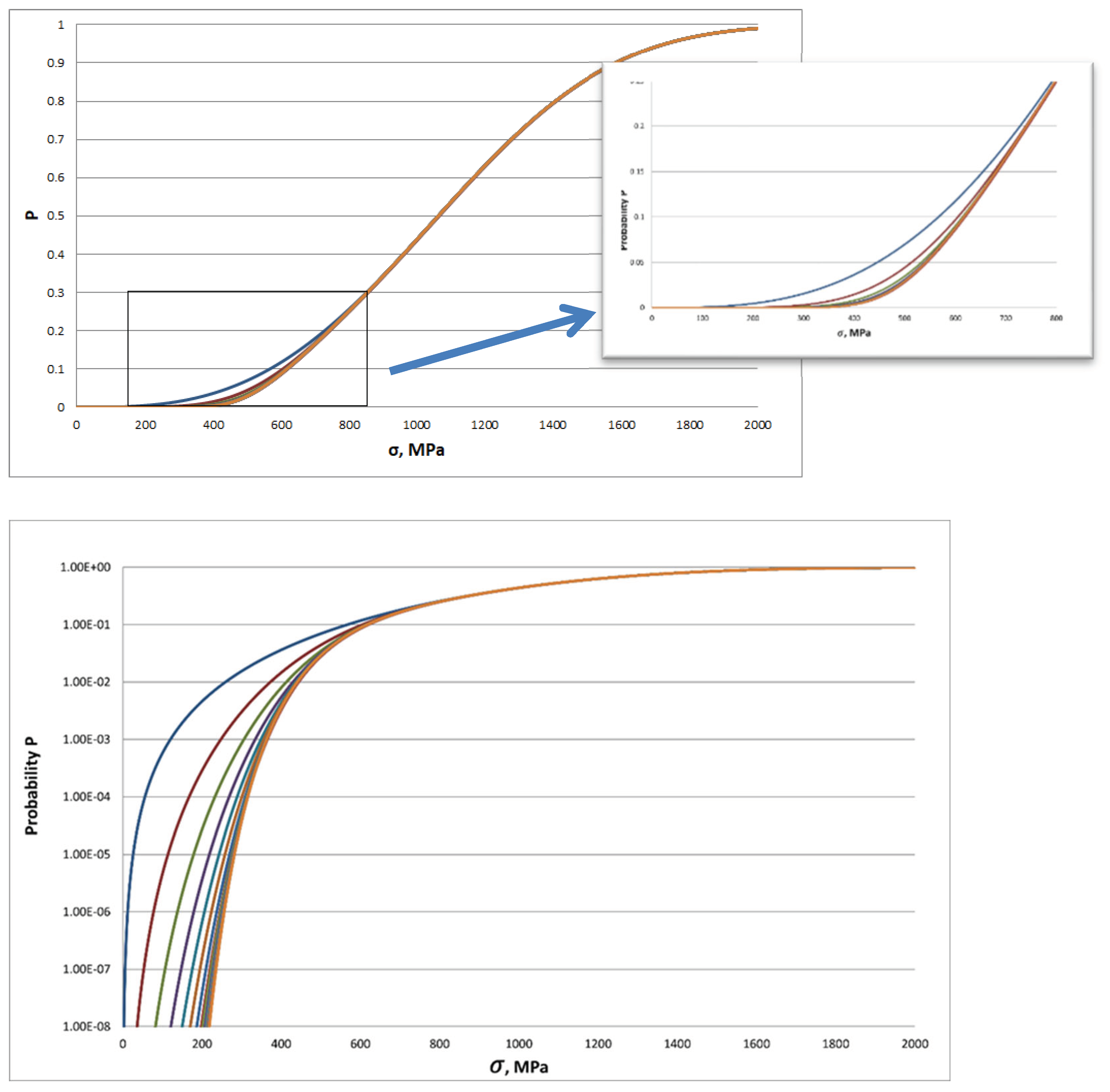 Preprints 99412 g016