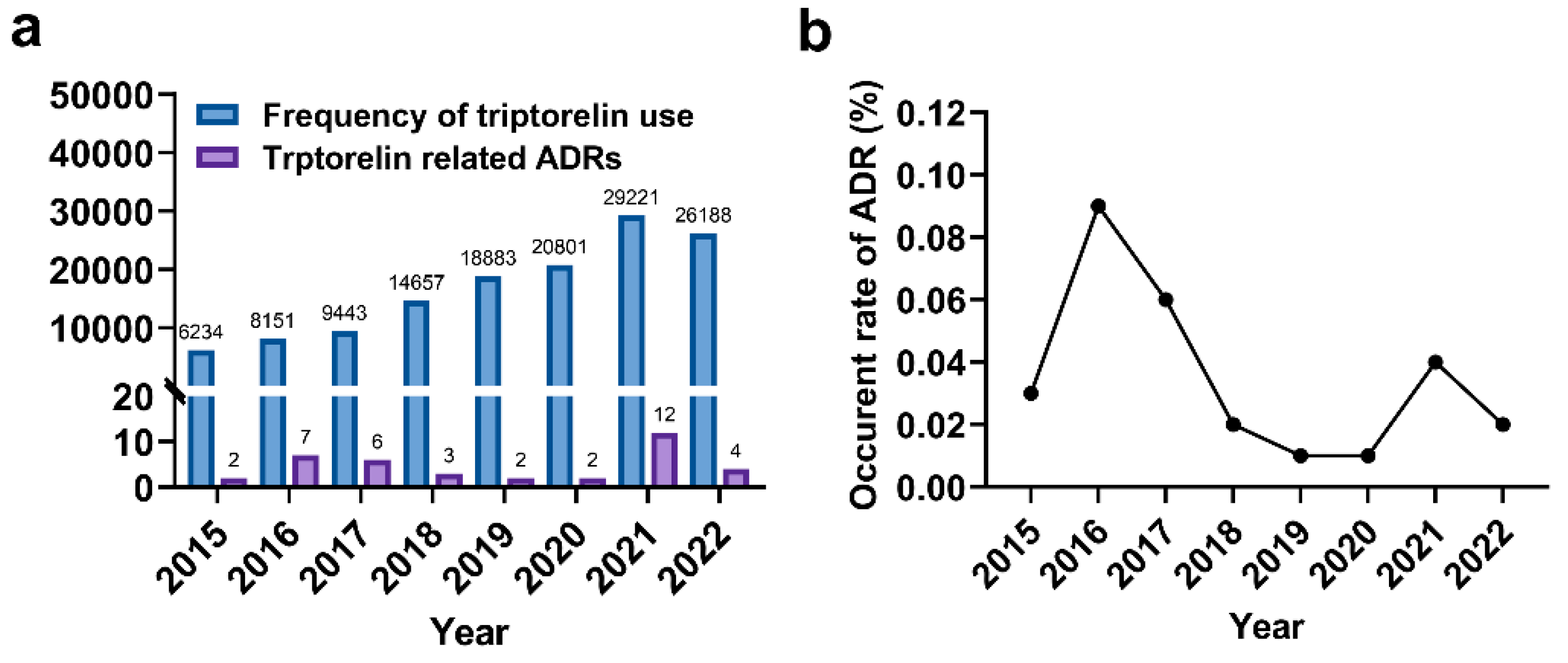 Preprints 85148 g001