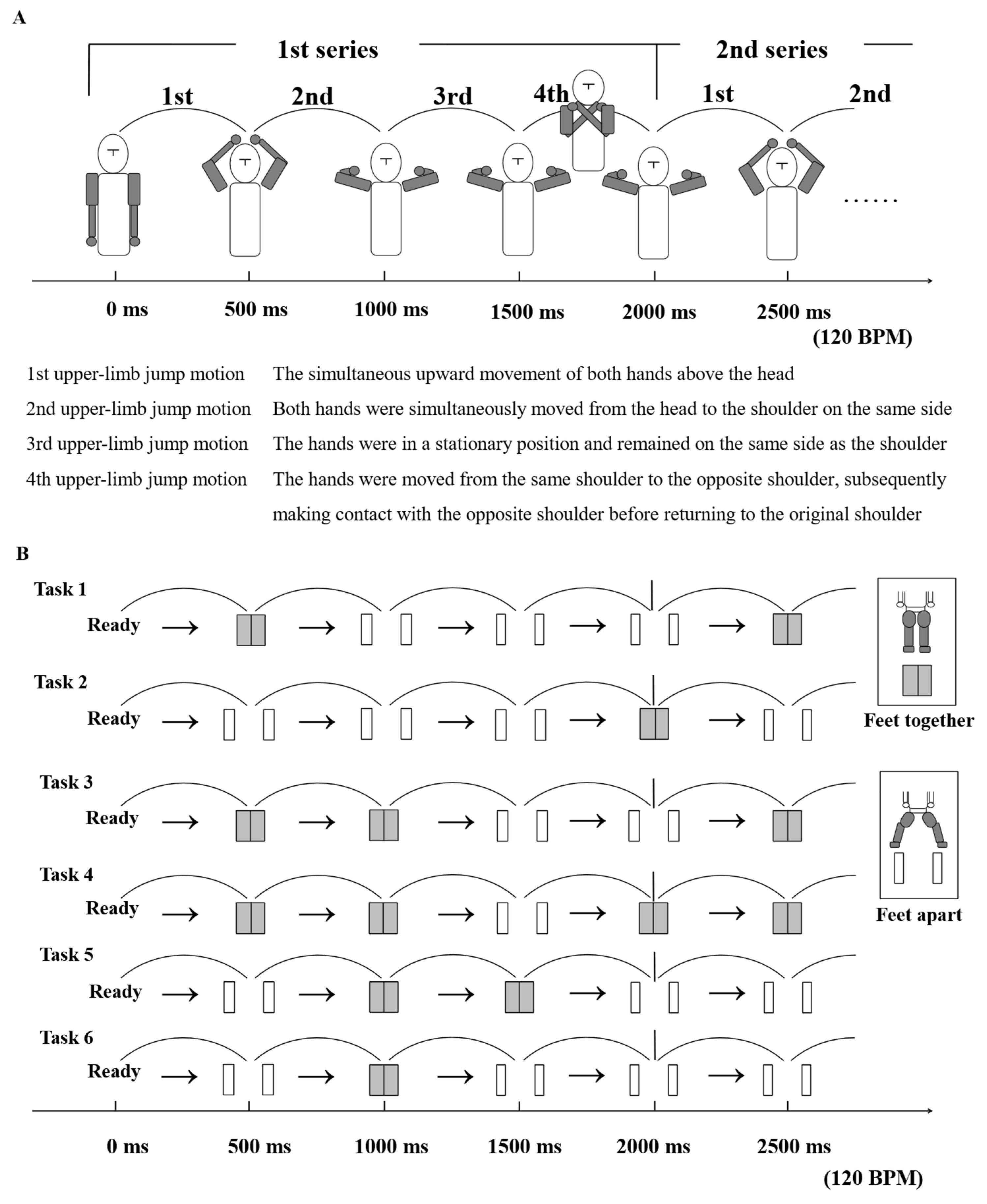 Preprints 113600 g001