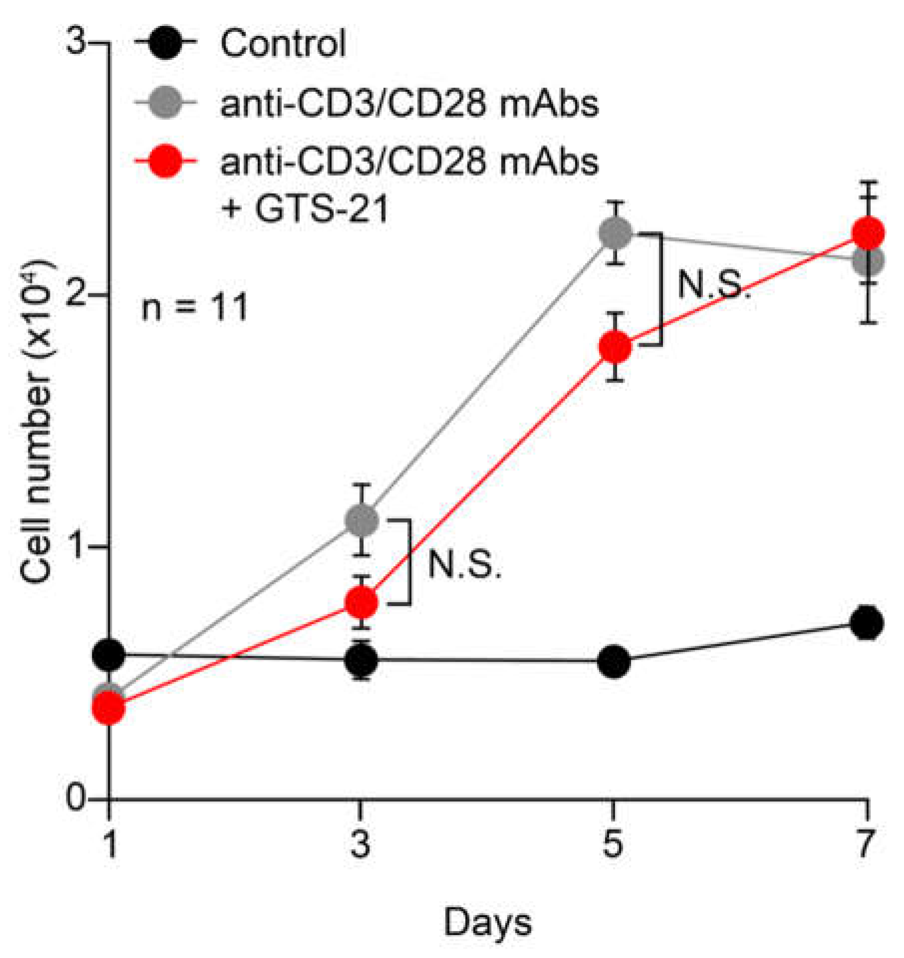 Preprints 76602 g003