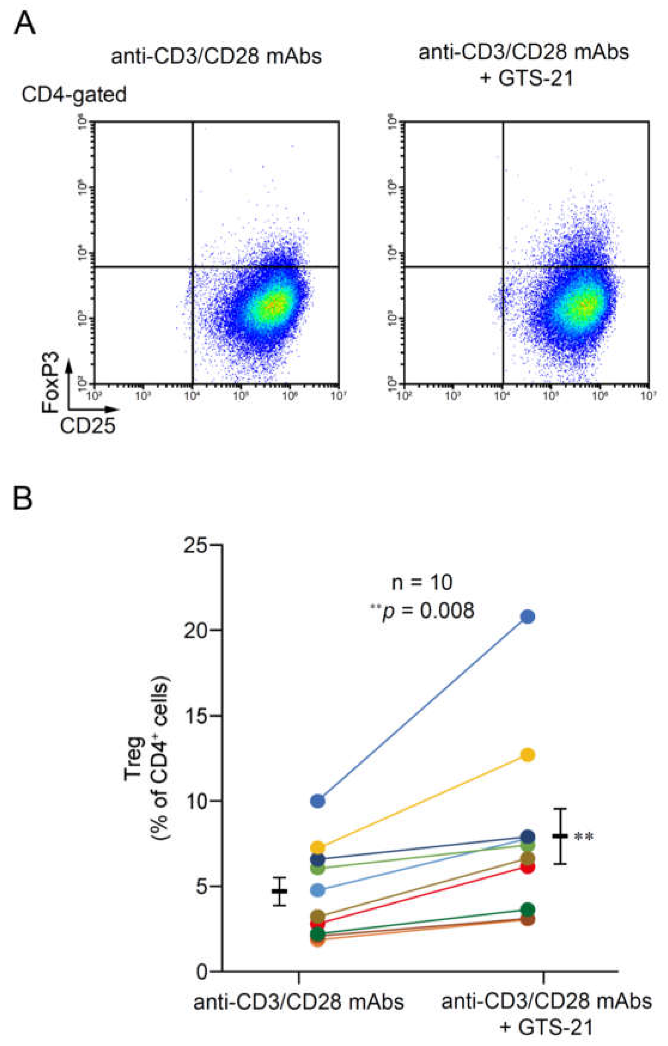 Preprints 76602 g004