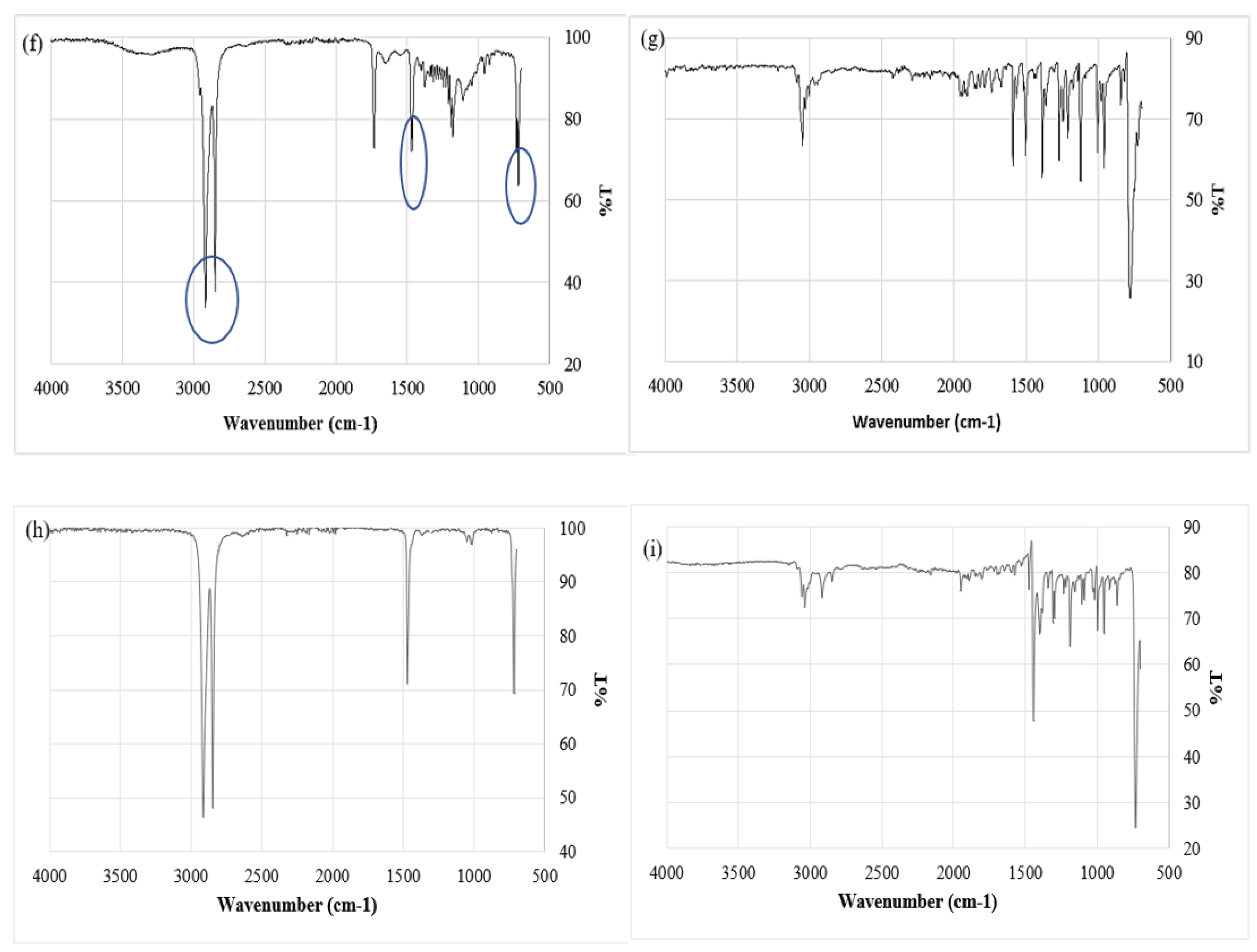 Preprints 121906 g006b