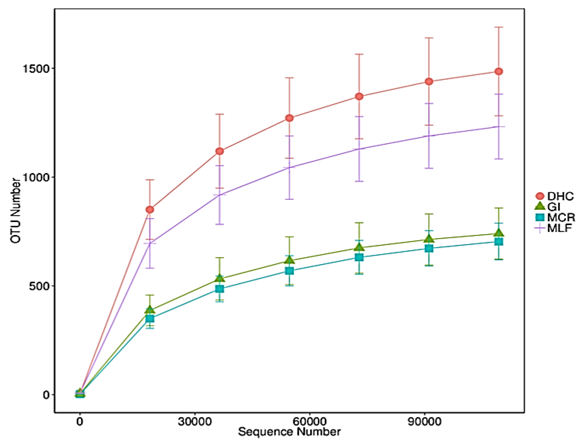 Preprints 121906 g009