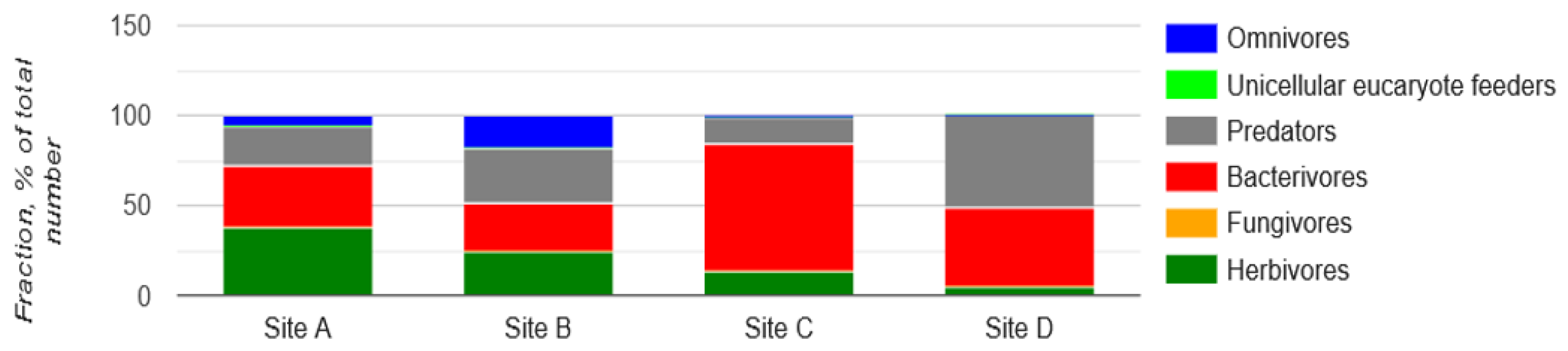 Preprints 121906 g015