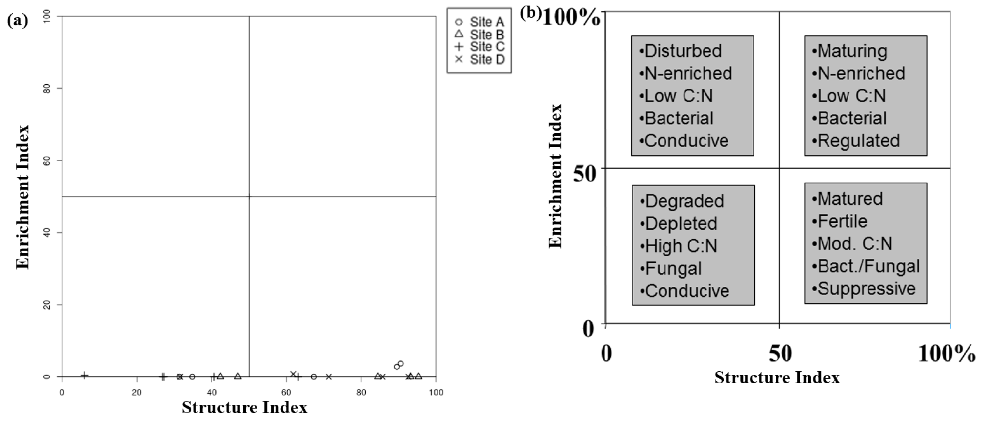 Preprints 121906 g020