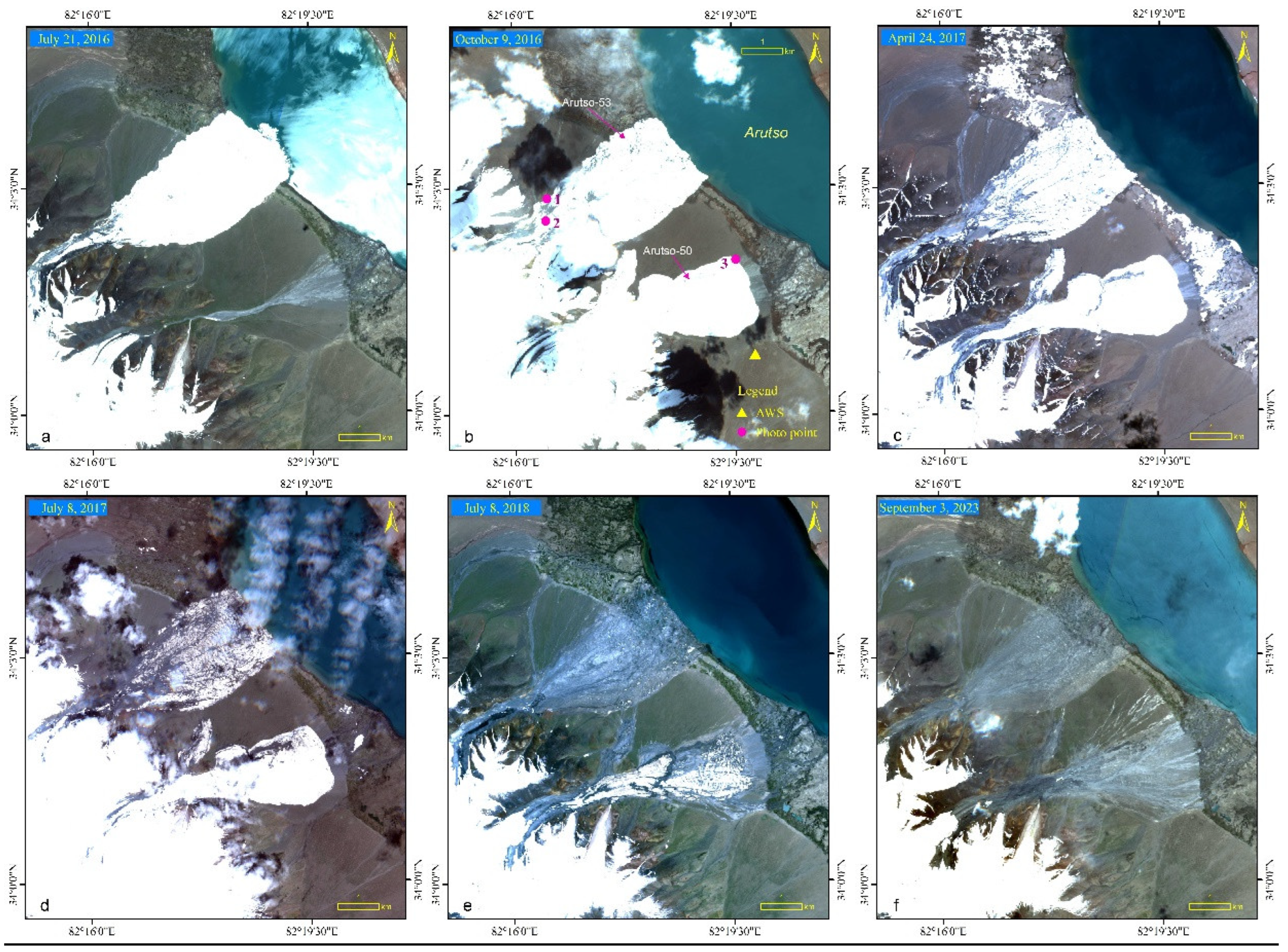 Preprints 104802 g002