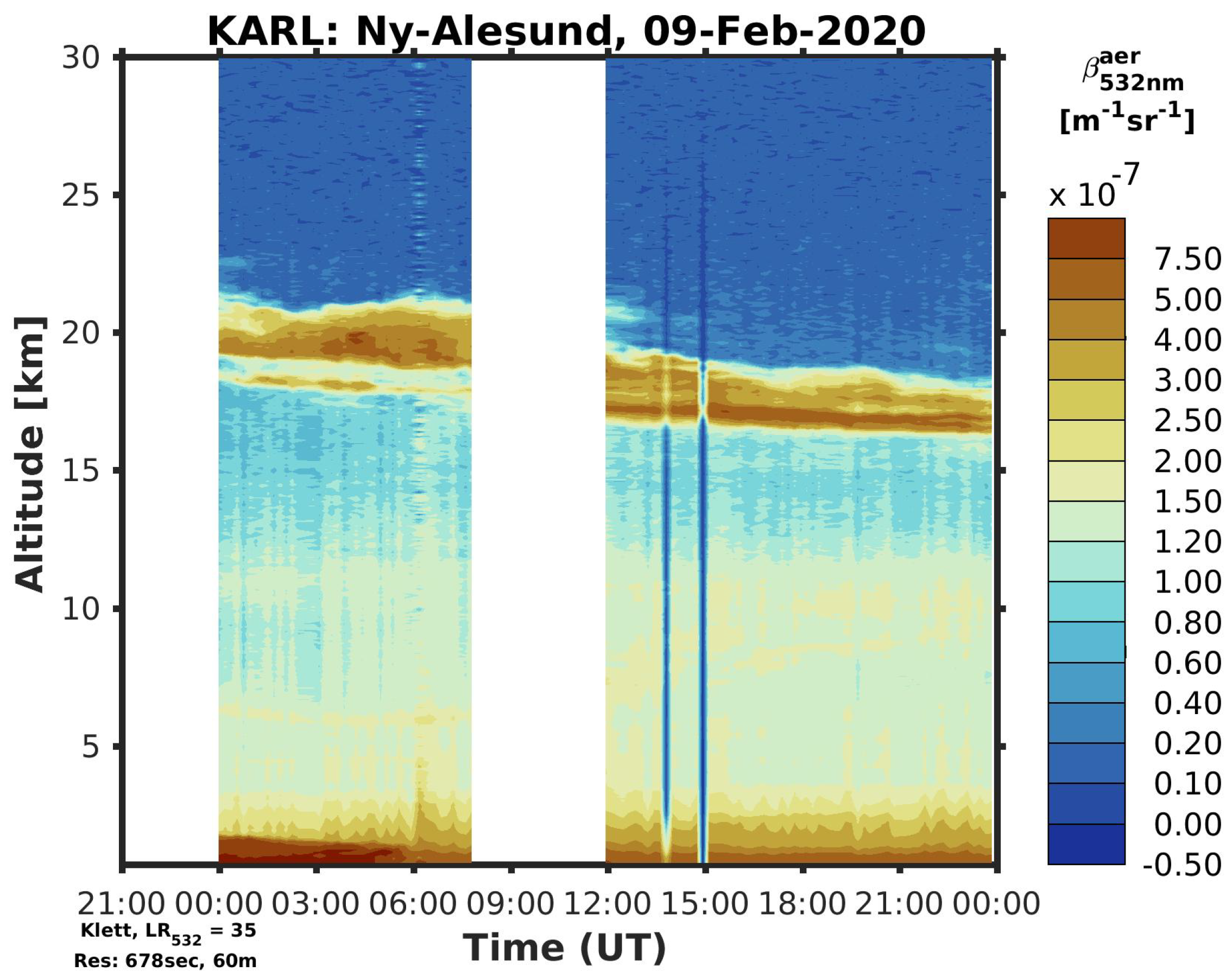 Preprints 113058 g013