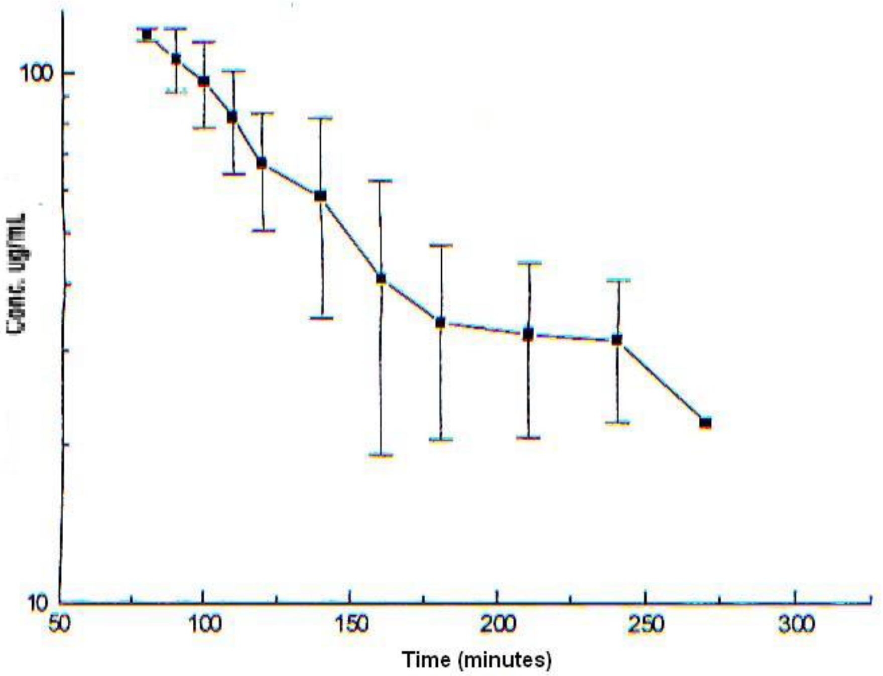 Preprints 114900 g005