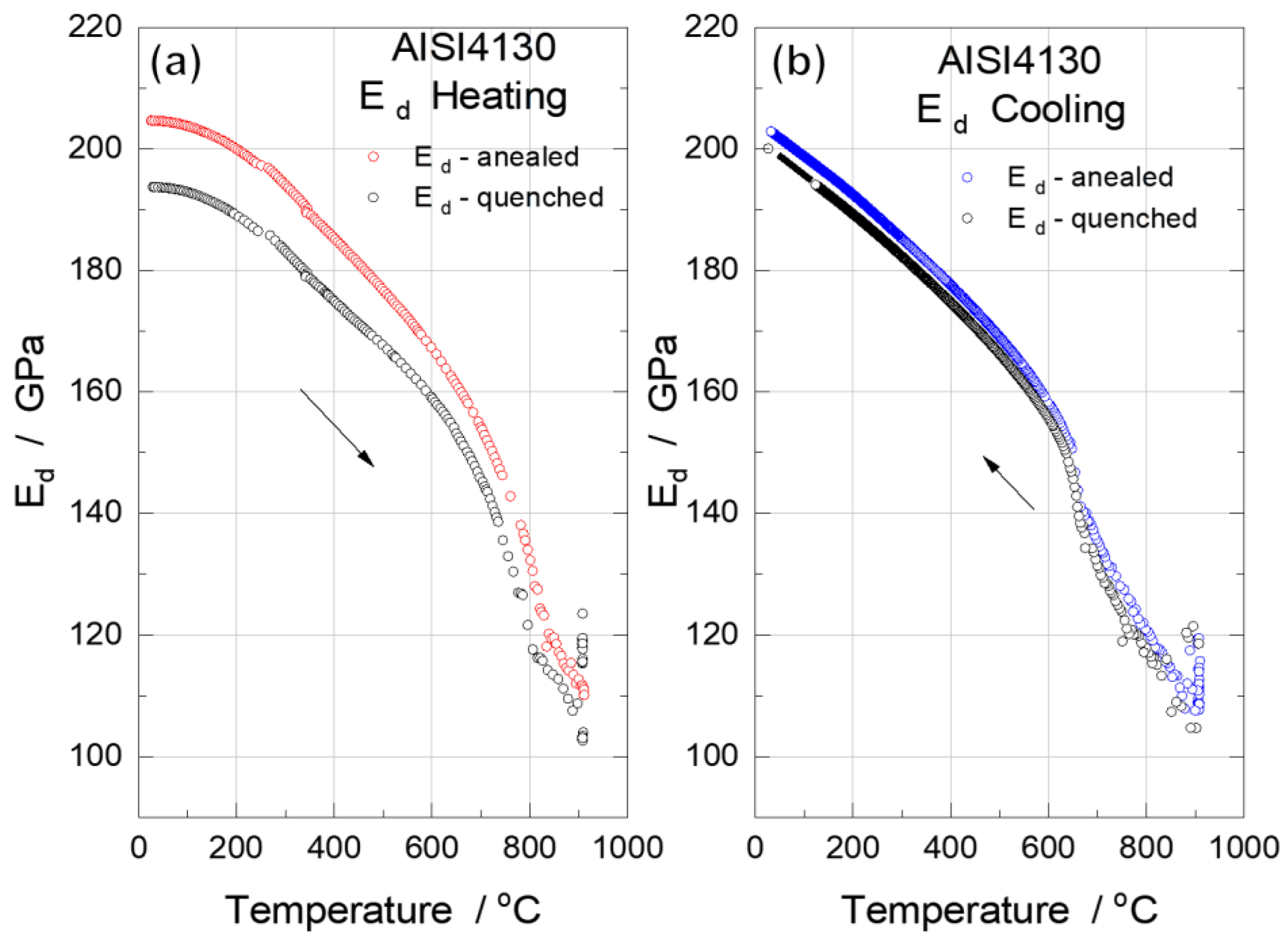 Preprints 73347 g007