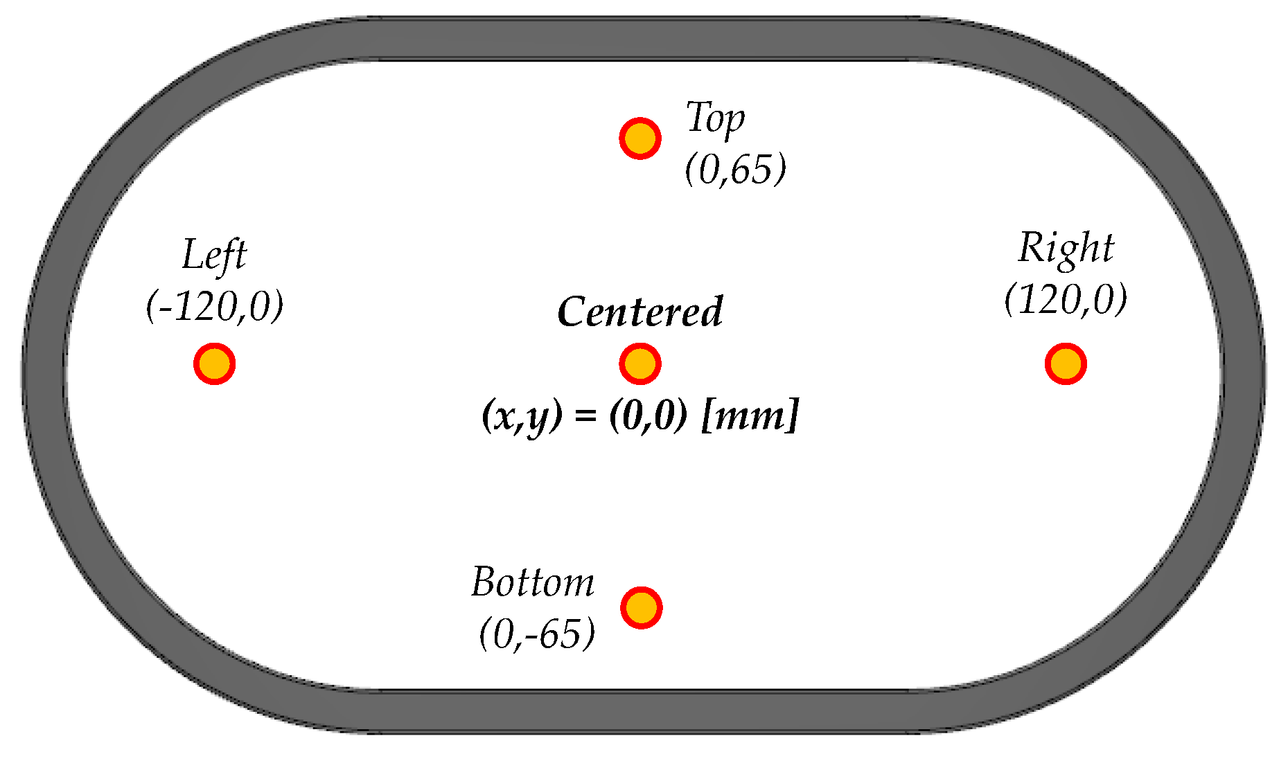 Preprints 113414 g007