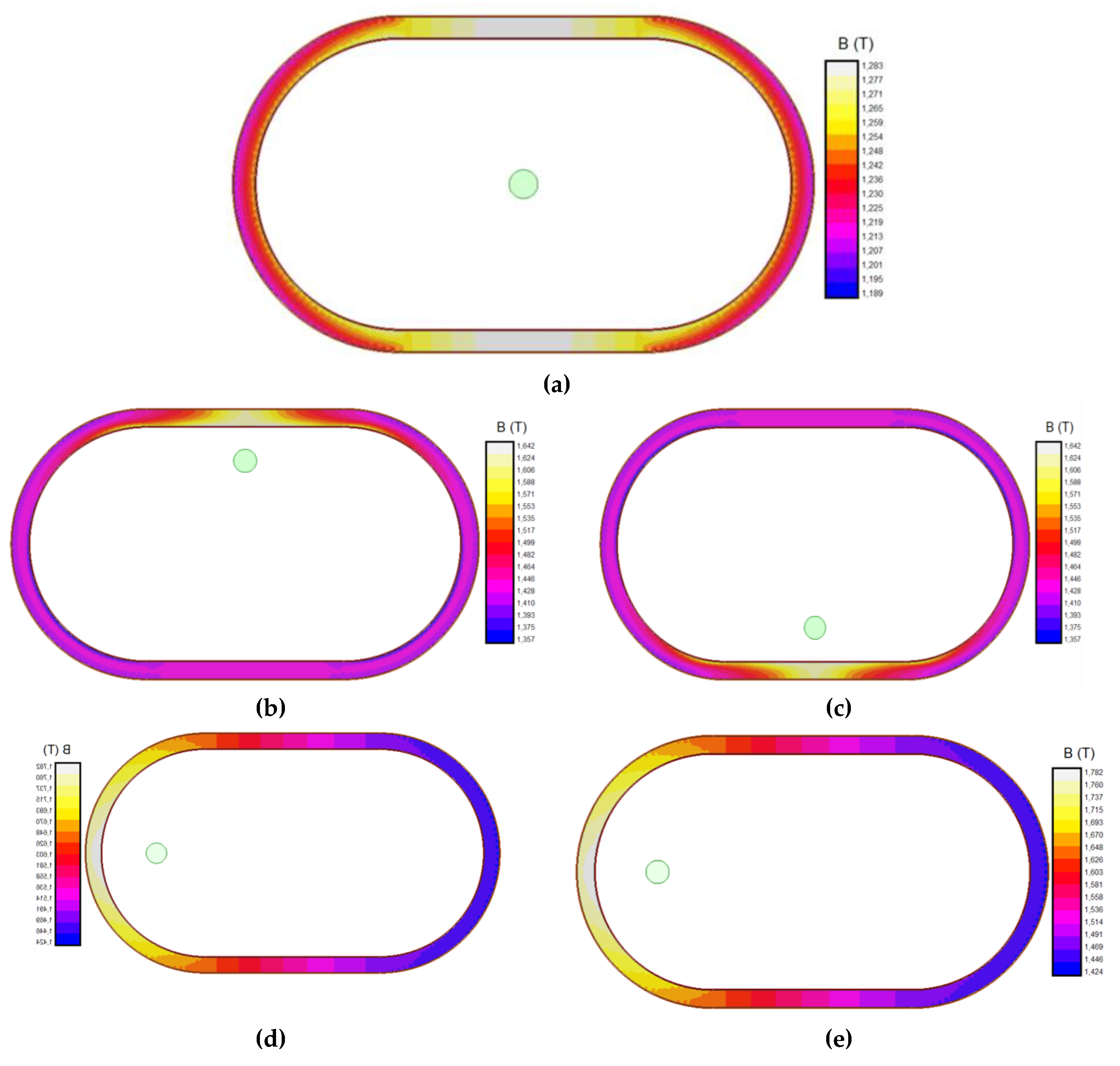 Preprints 113414 g008