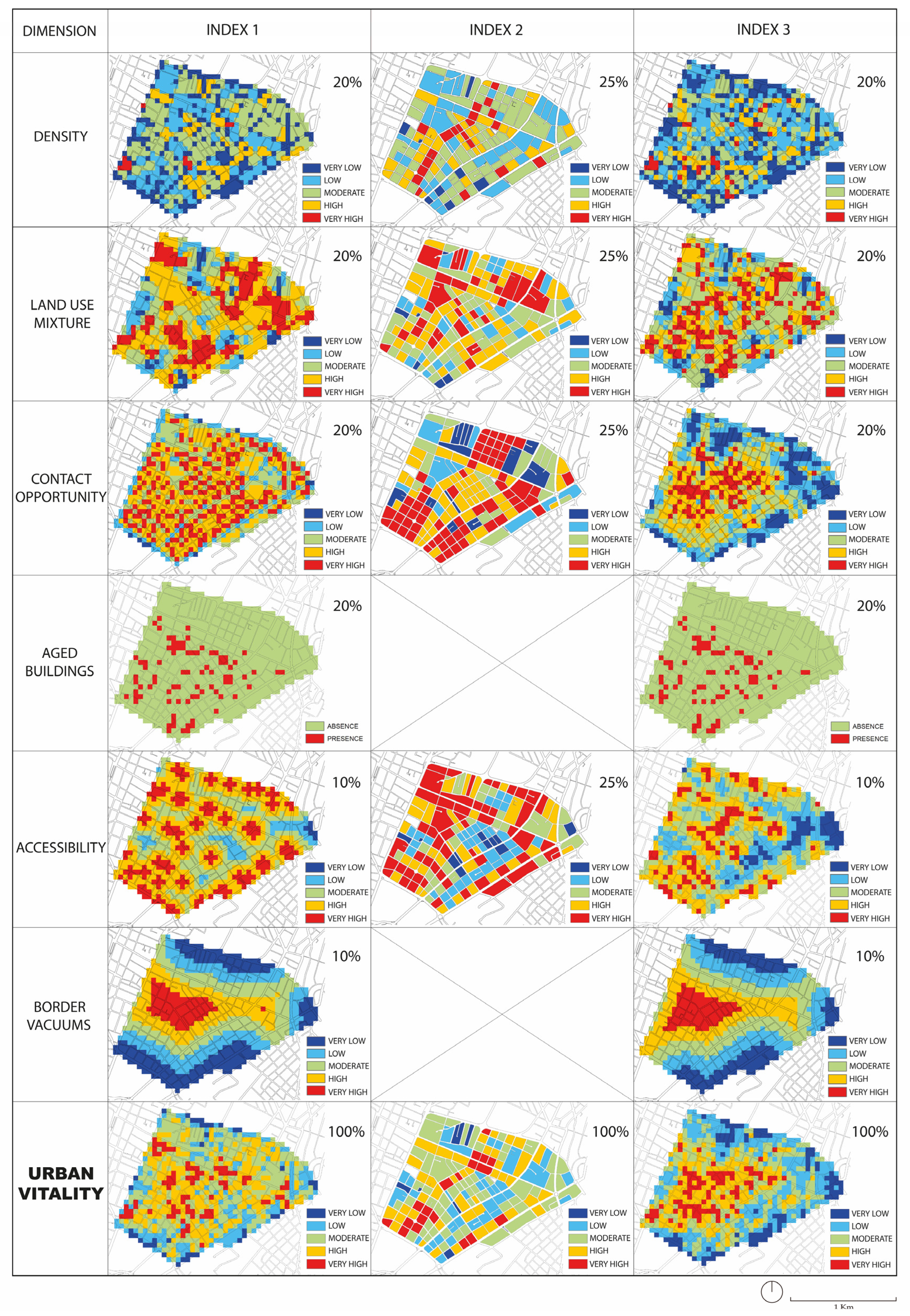 Preprints 71636 g004