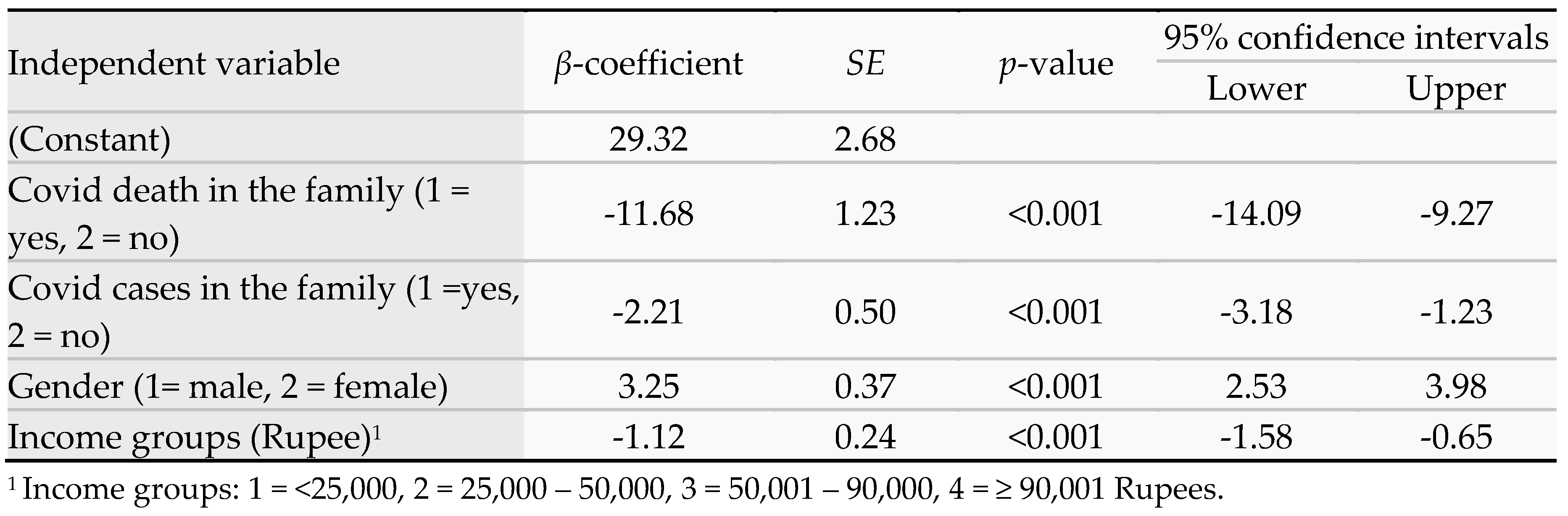 Preprints 116363 i005