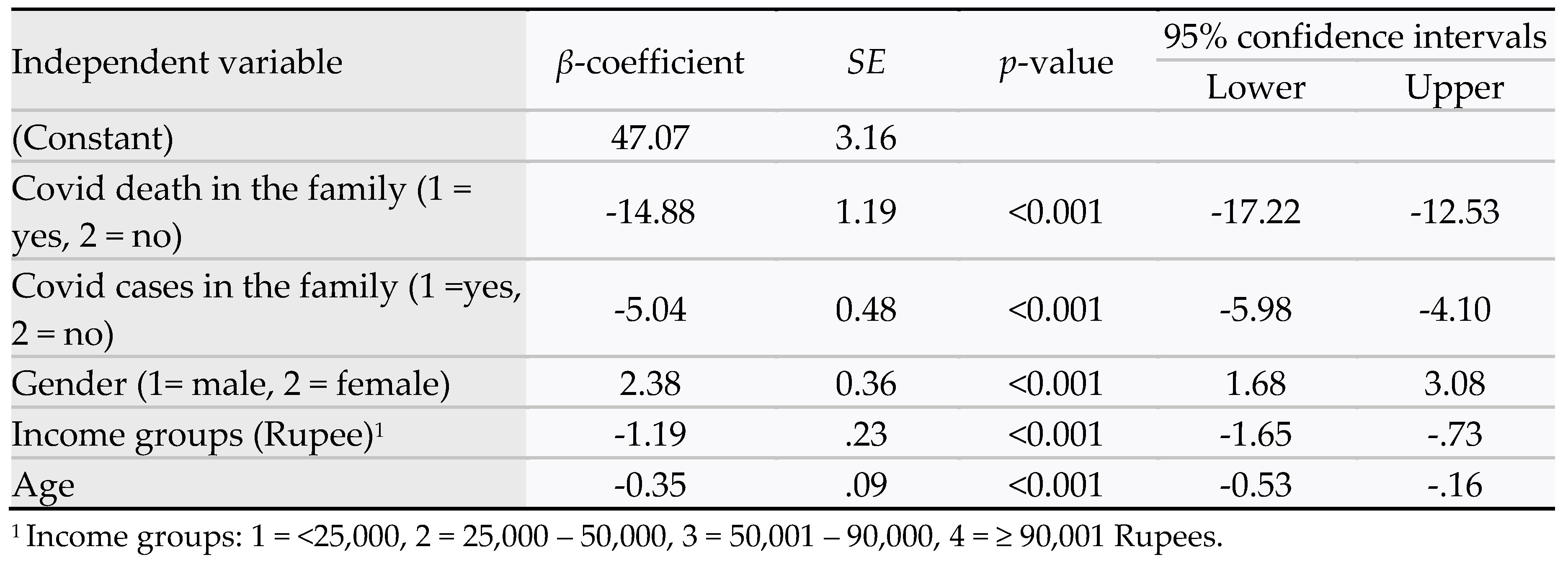 Preprints 116363 i006