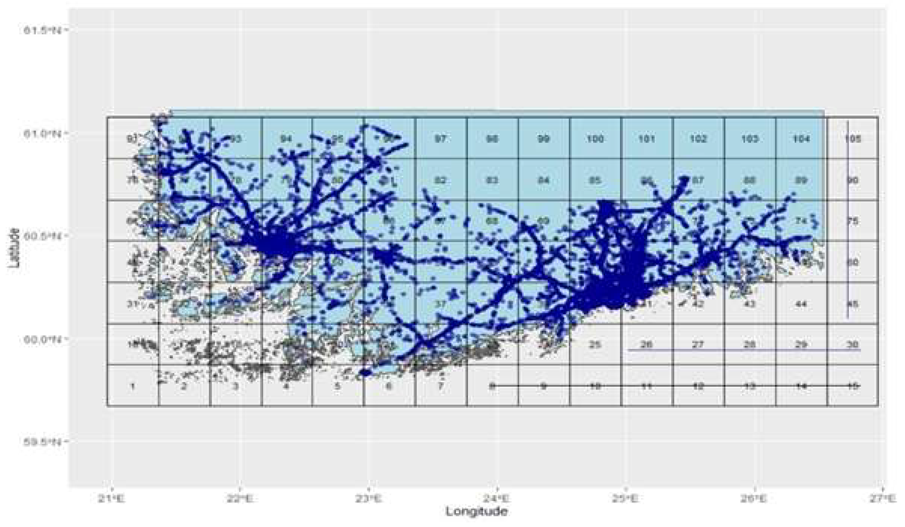 Preprints 138171 g007