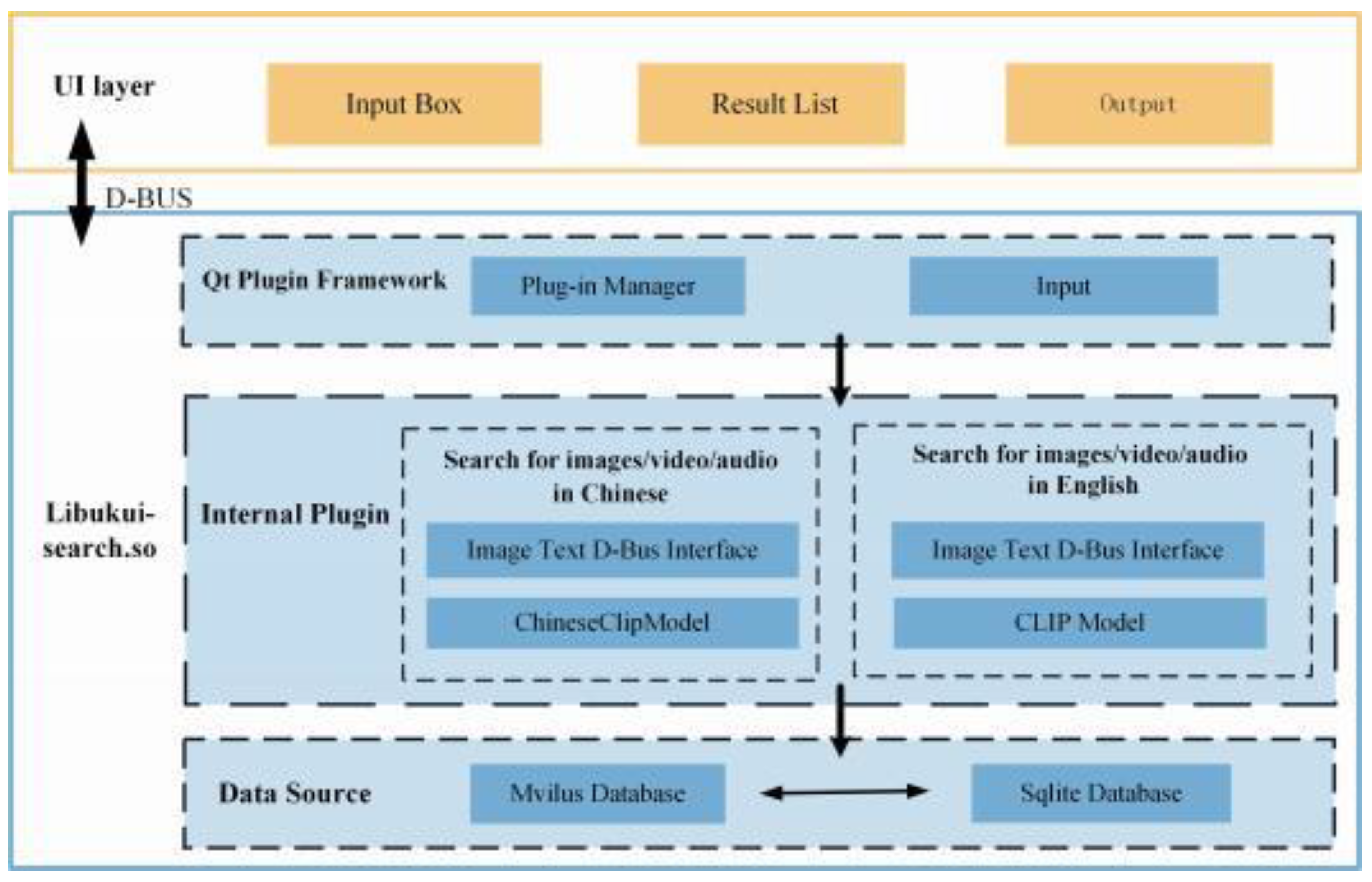 Preprints 89416 g002