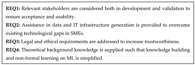 Preprints 120475 i004