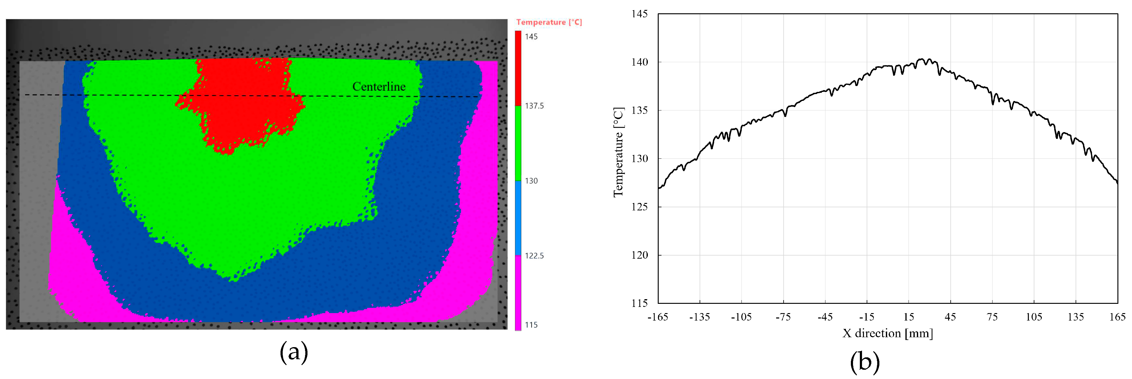 Preprints 97115 g006