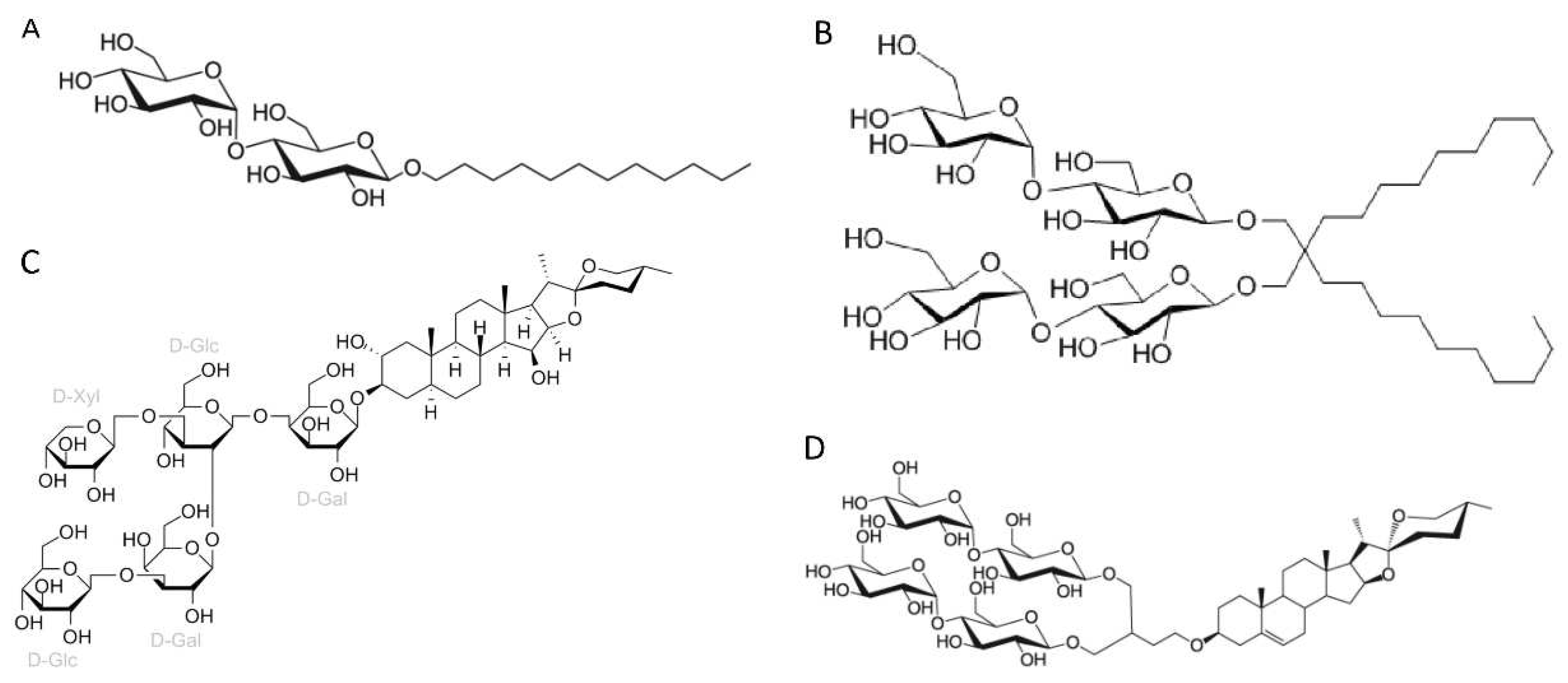 Preprints 85814 g004