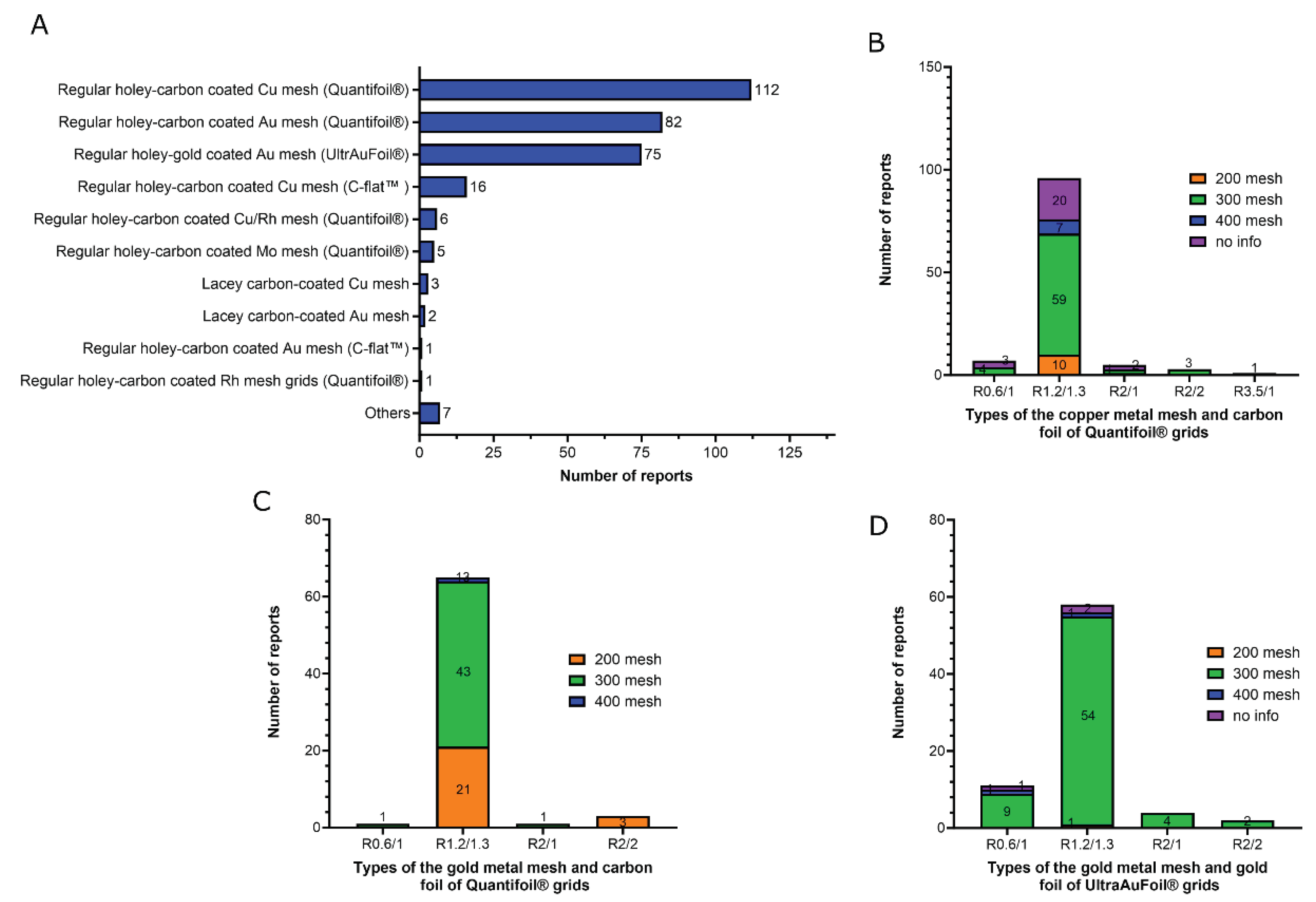 Preprints 85814 g008