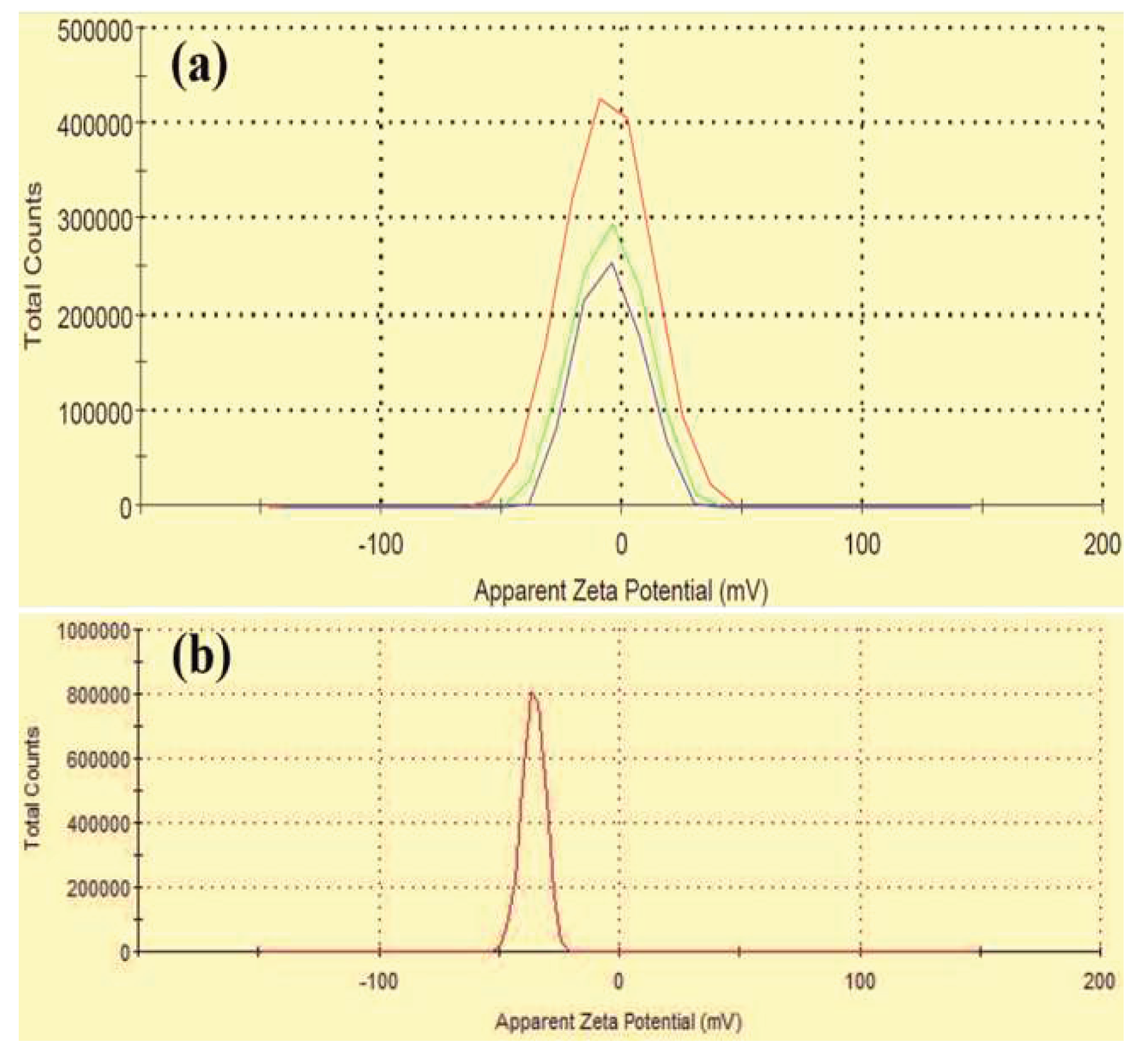 Preprints 79313 g004